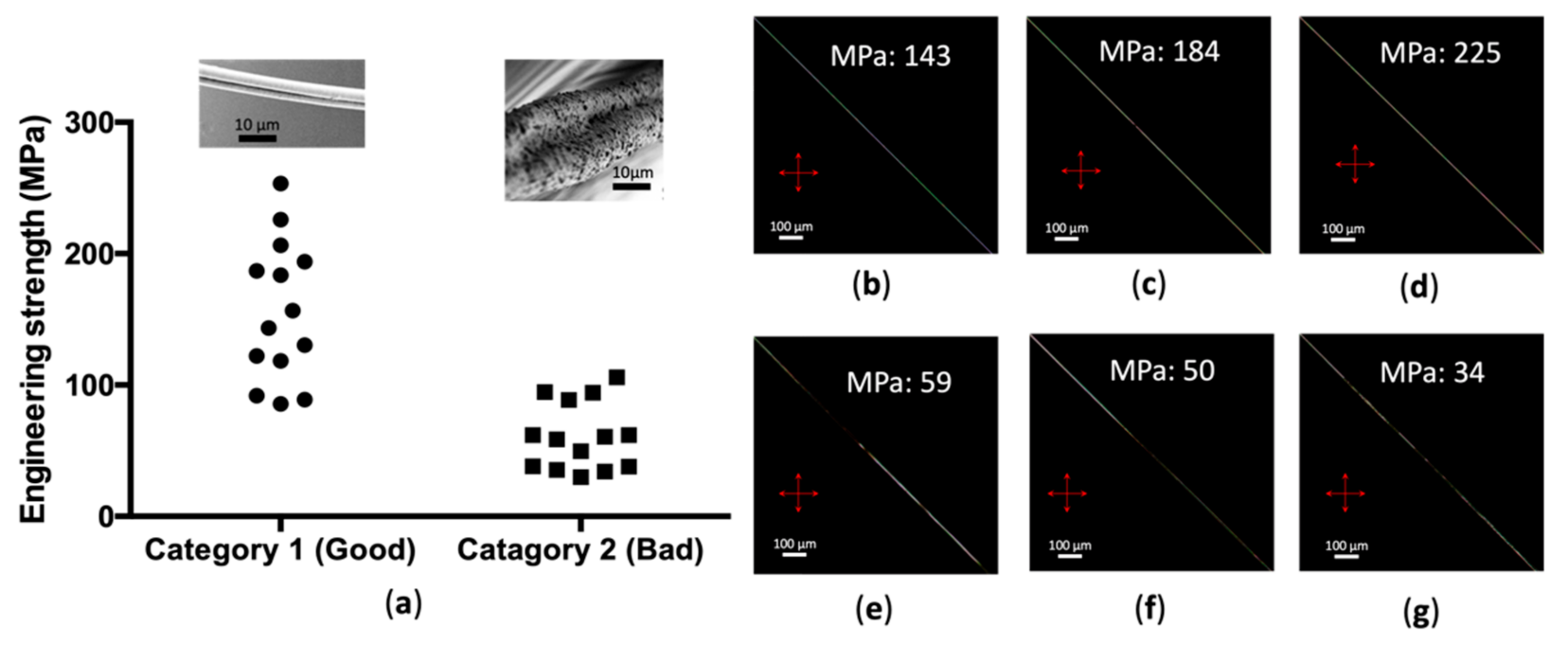 Materials 15 00708 g002 Materials 15 00708 g002