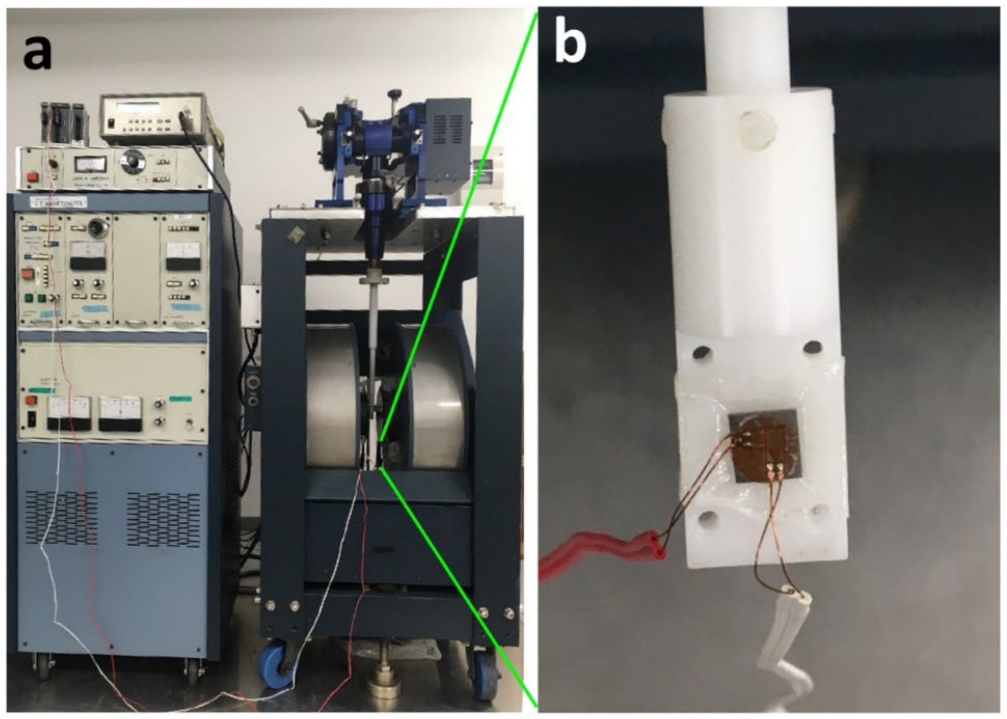 Materials 15 00709 g002 550