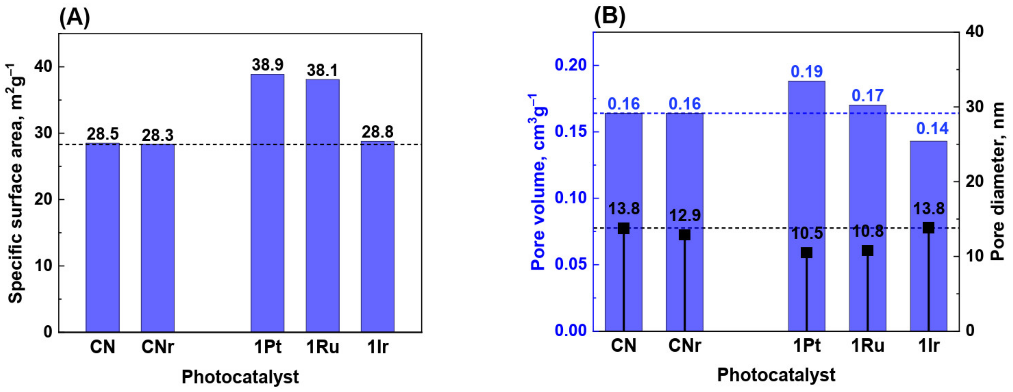 Materials 15 00710 g002