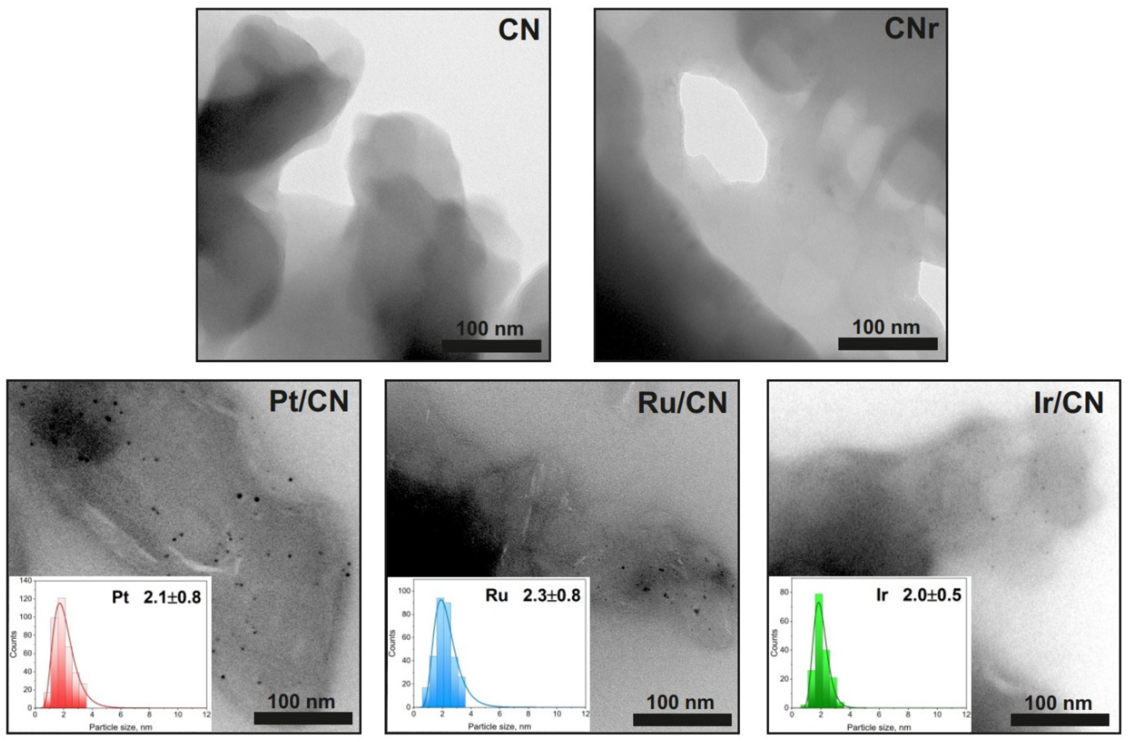 Materials 15 00710 g003