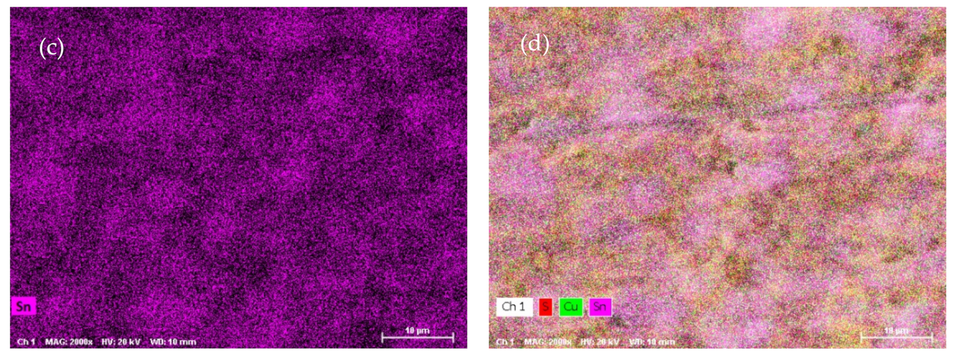 Materials 15 00712 g003b 550
