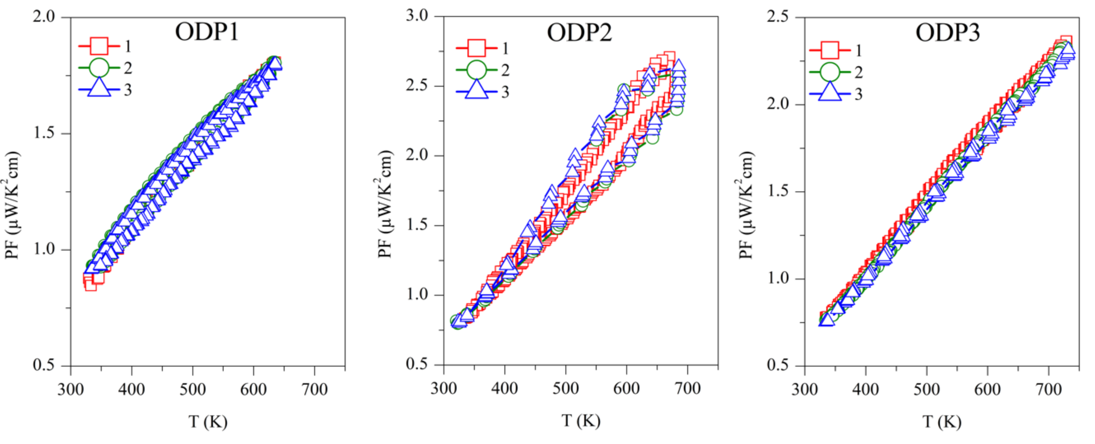 Materials 15 00712 g006b 550