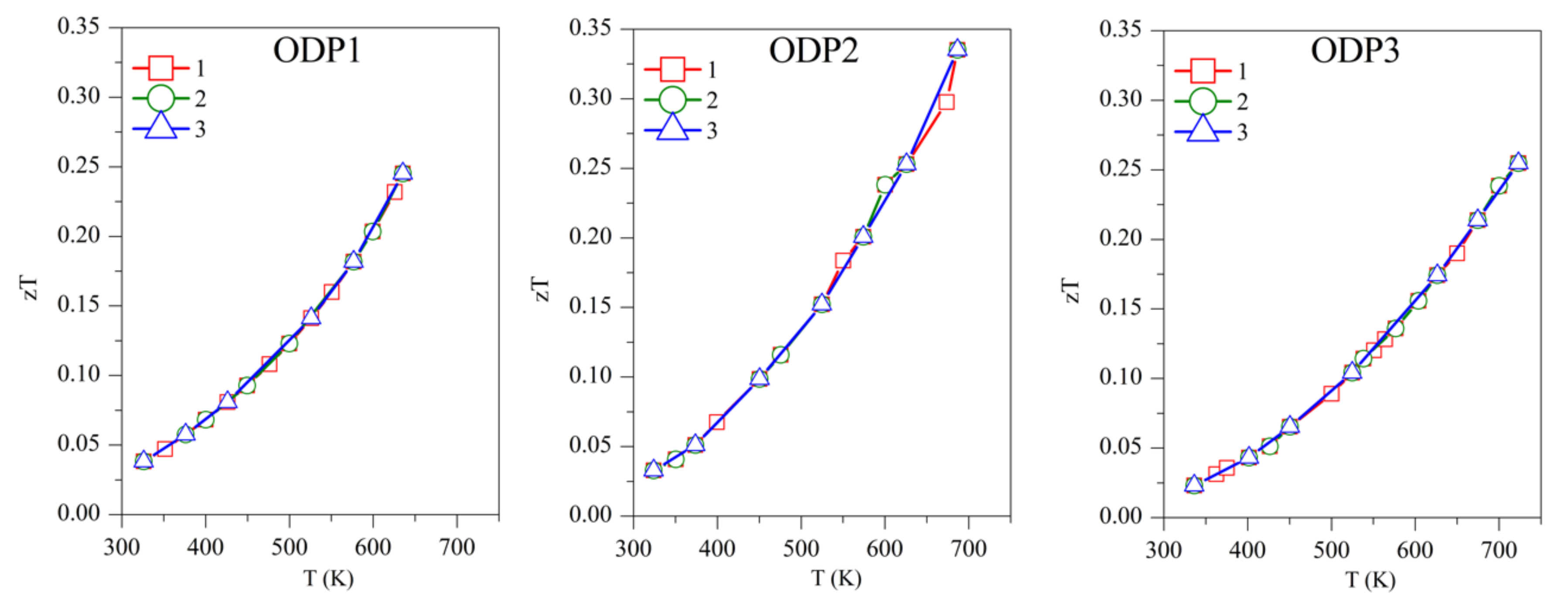 Materials 15 00712 g007b 550