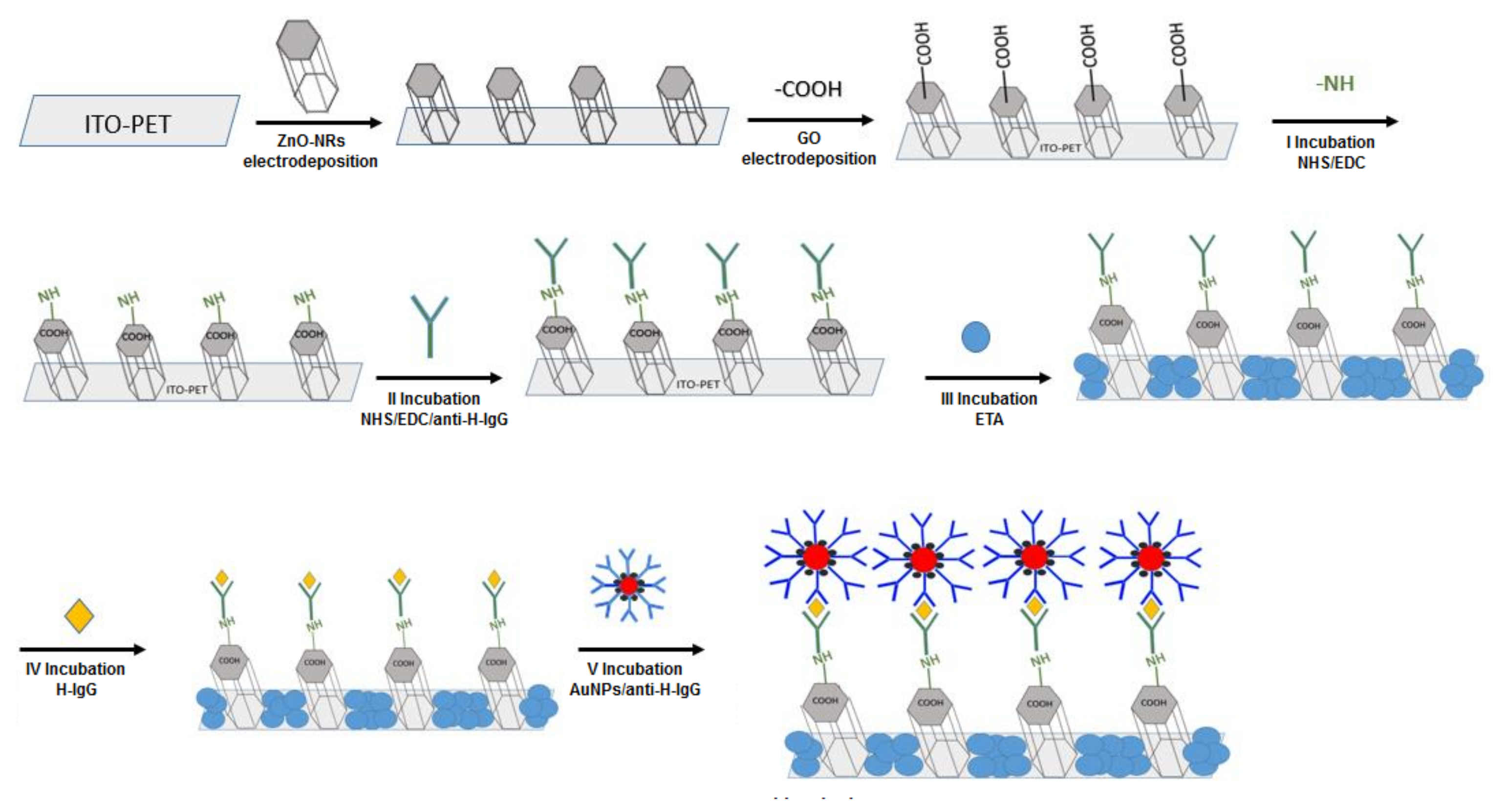 Materials 15 00713 g001 Materials 15 00713 g001