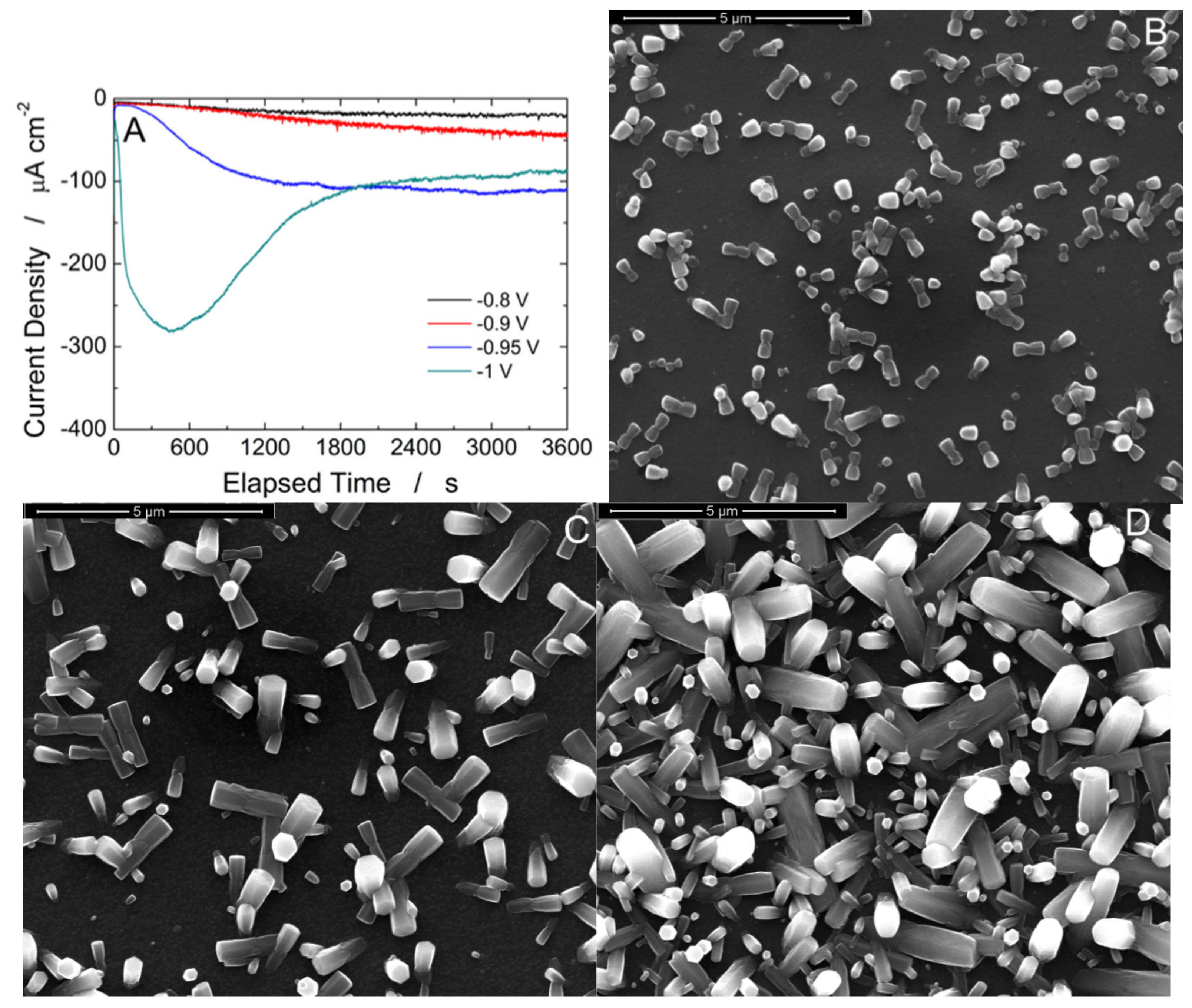 Materials 15 00713 g005 Materials 15 00713 g005
