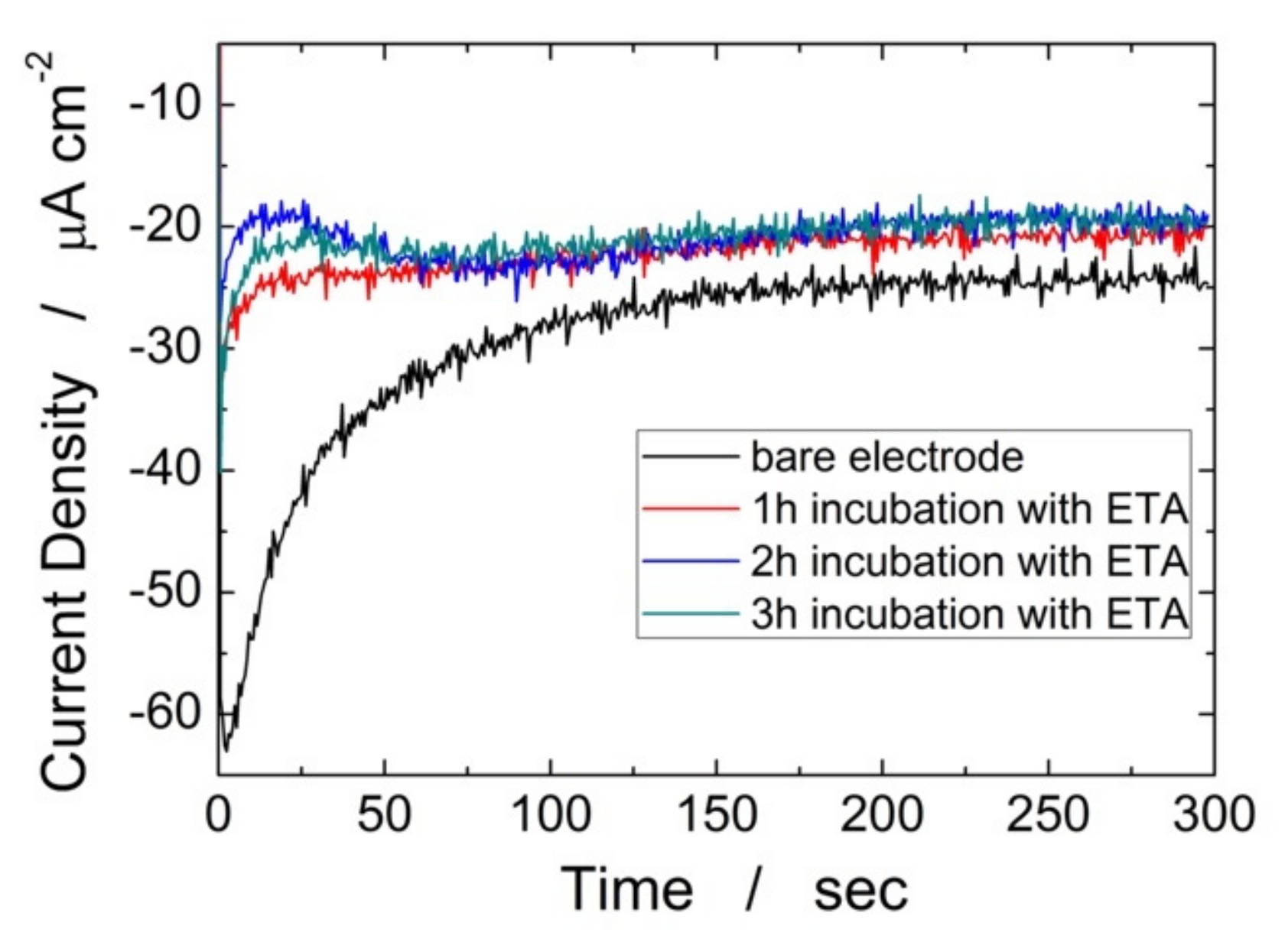 Materials 15 00713 g008 Materials 15 00713 g008