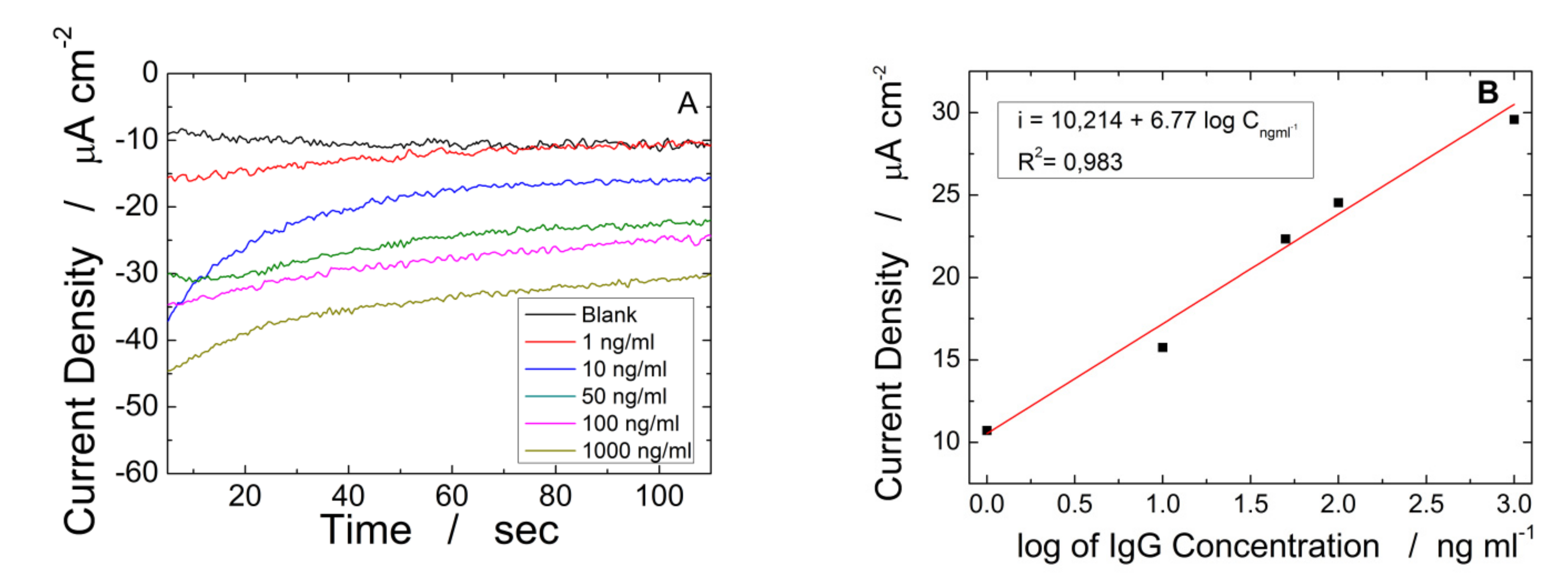 Materials 15 00713 g009 Materials 15 00713 g009