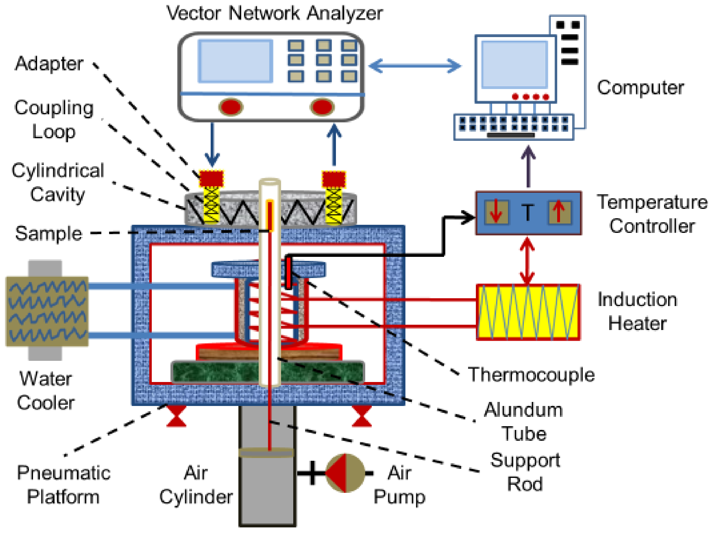 Materials 15 00714 g003