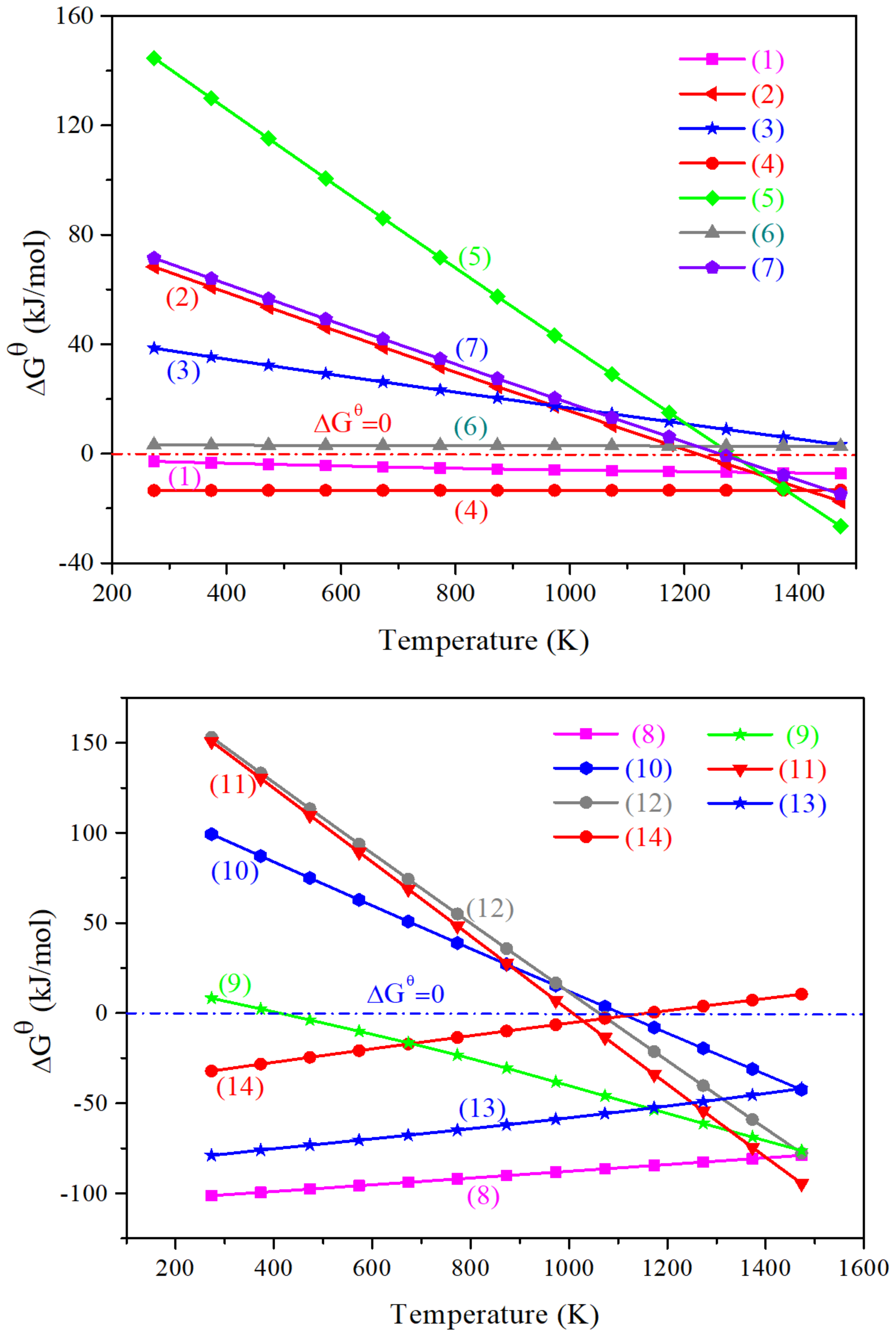 Materials 15 00714 g004