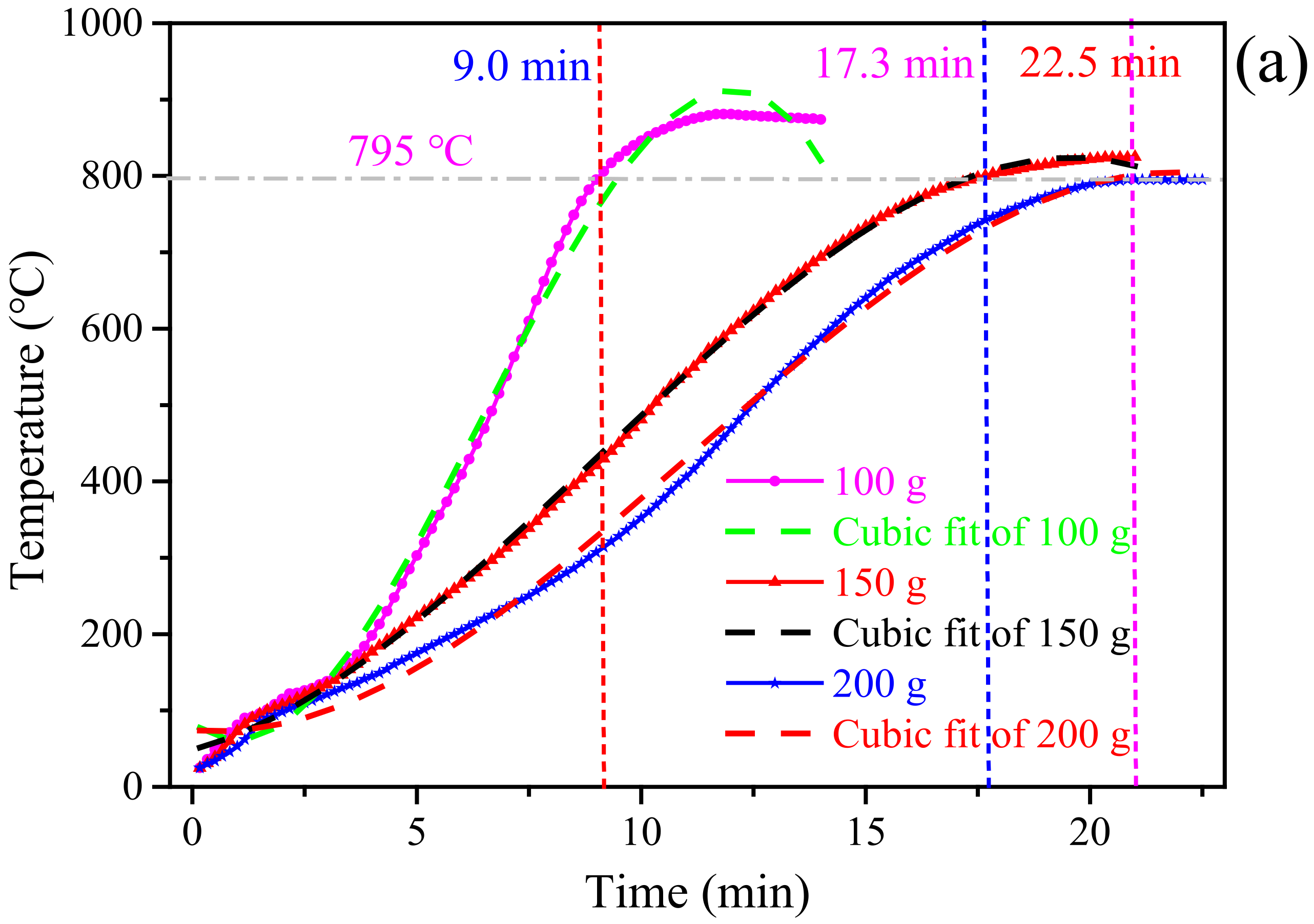 Materials 15 00714 g007a