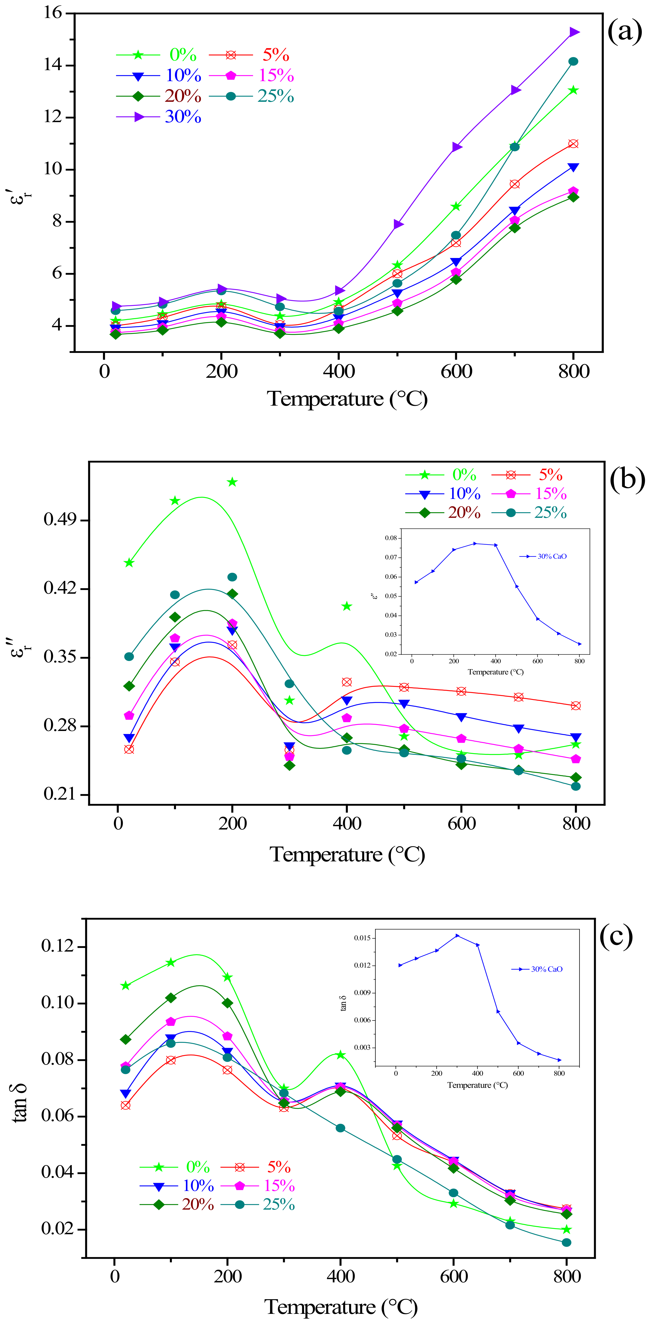 Materials 15 00714 g009a
