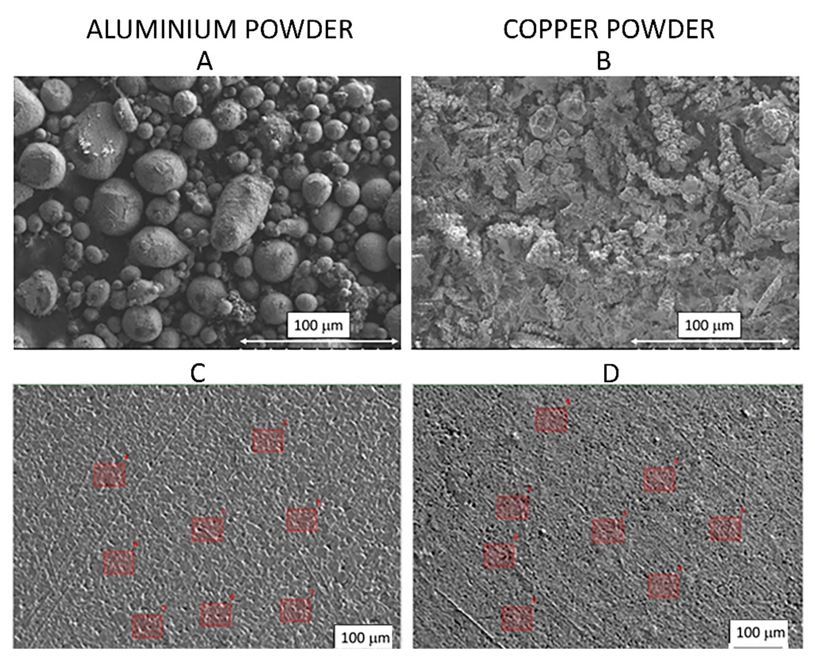 Materials 15 00715 g002 550