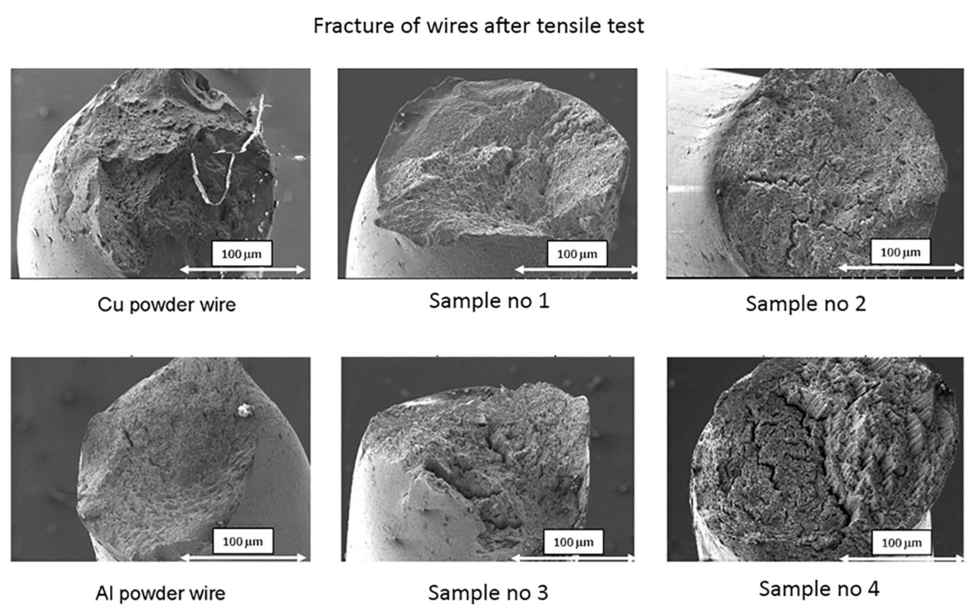 Materials 15 00715 g008 550