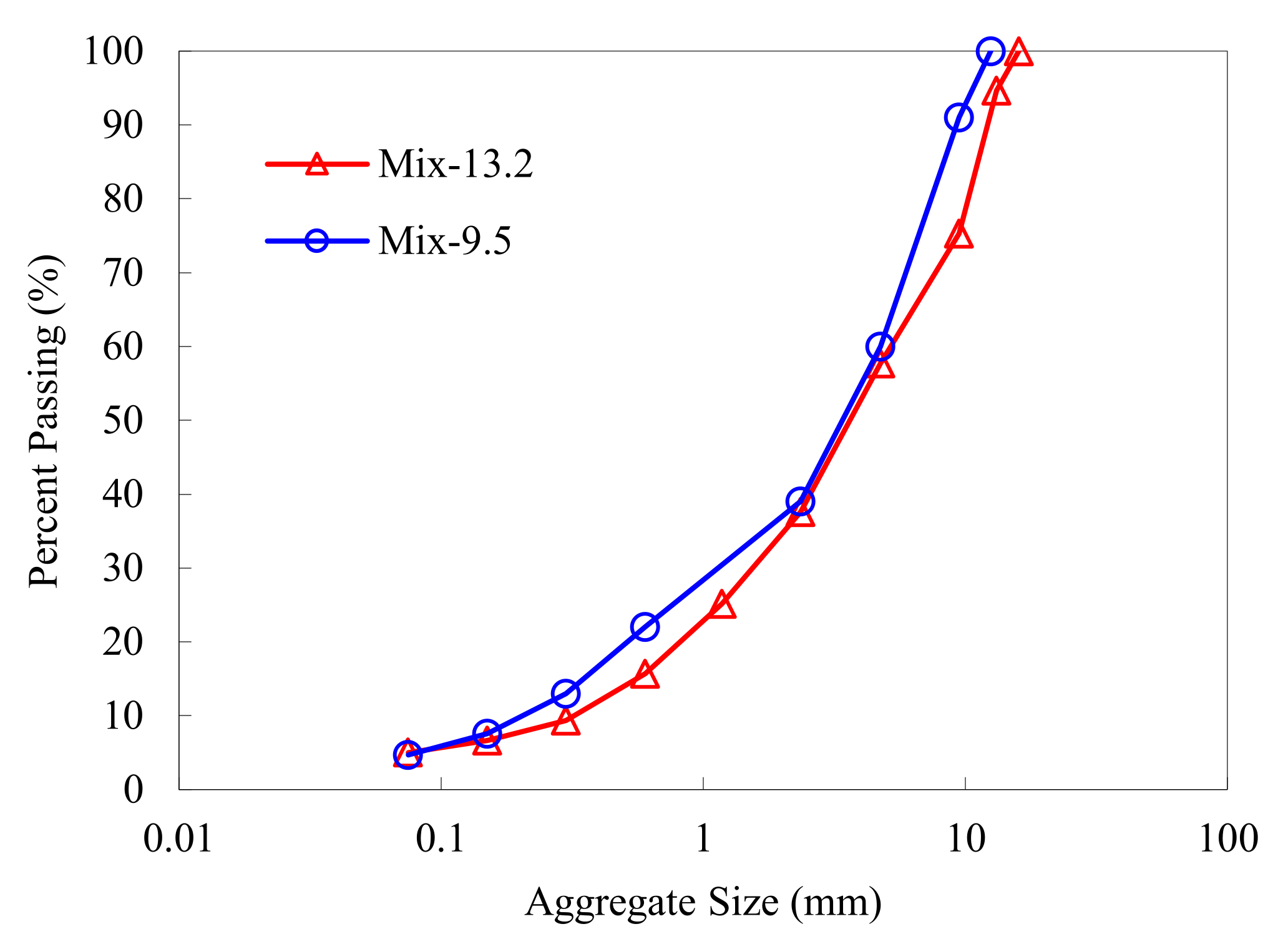 Materials 15 00716 g001