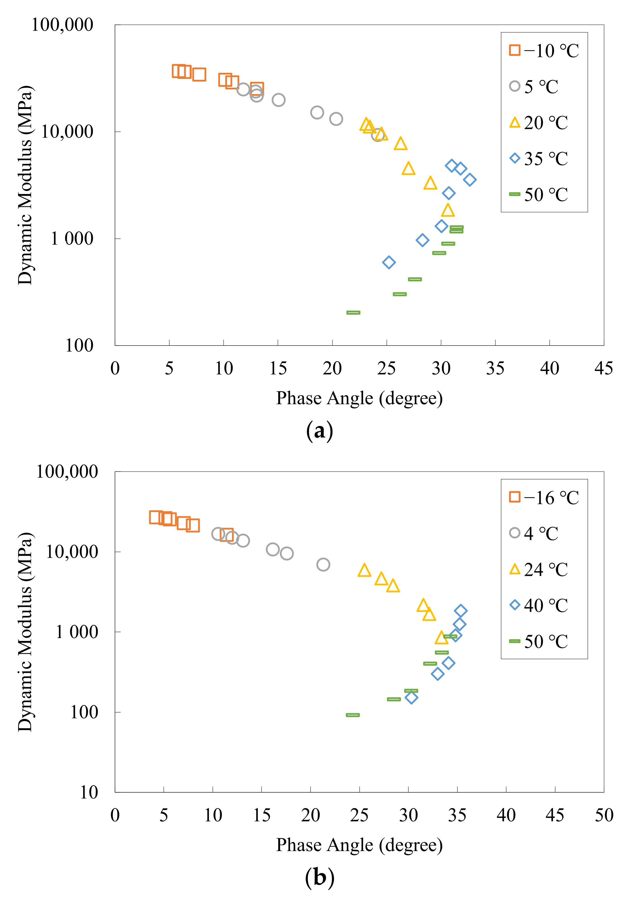 Materials 15 00716 g002