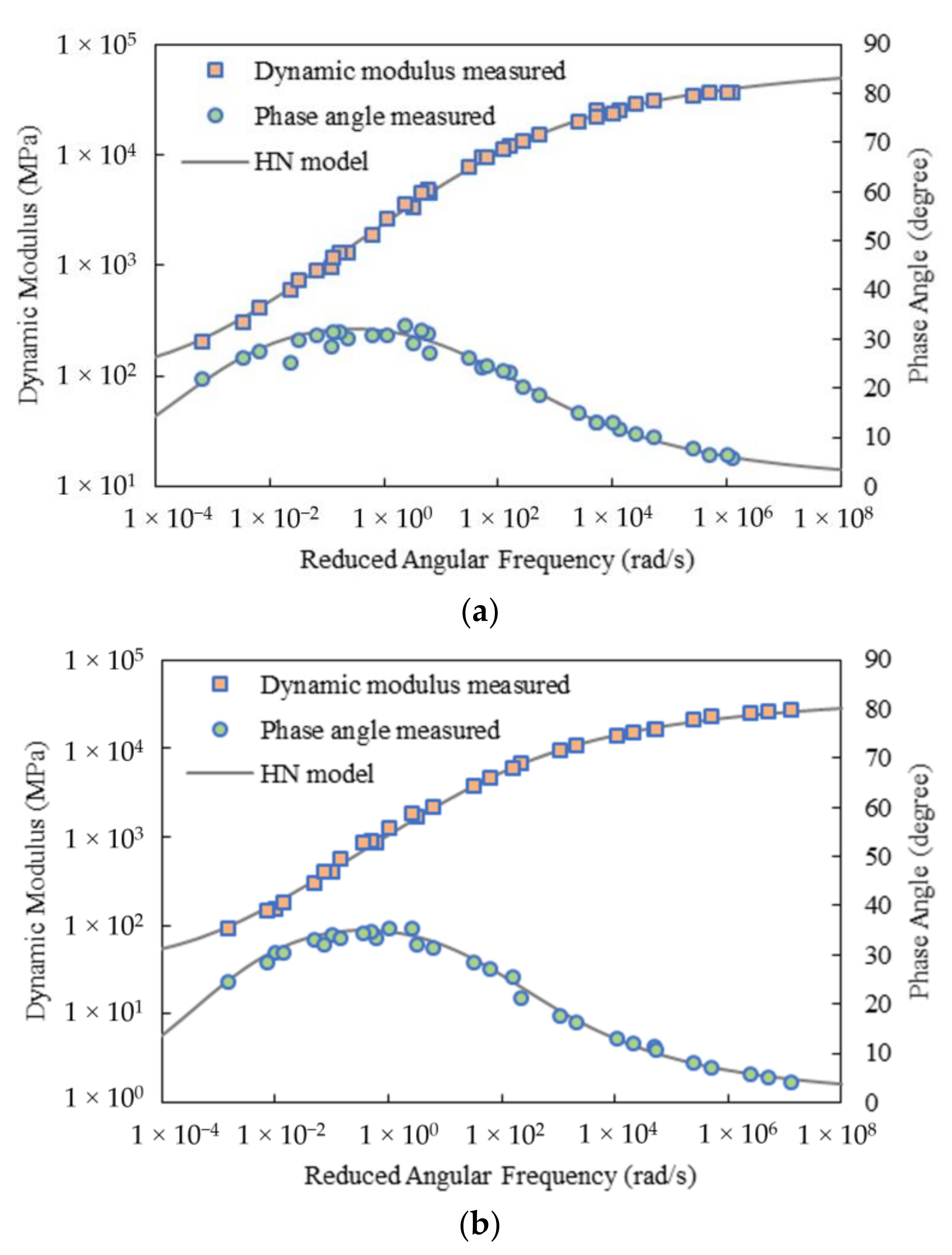 Materials 15 00716 g003