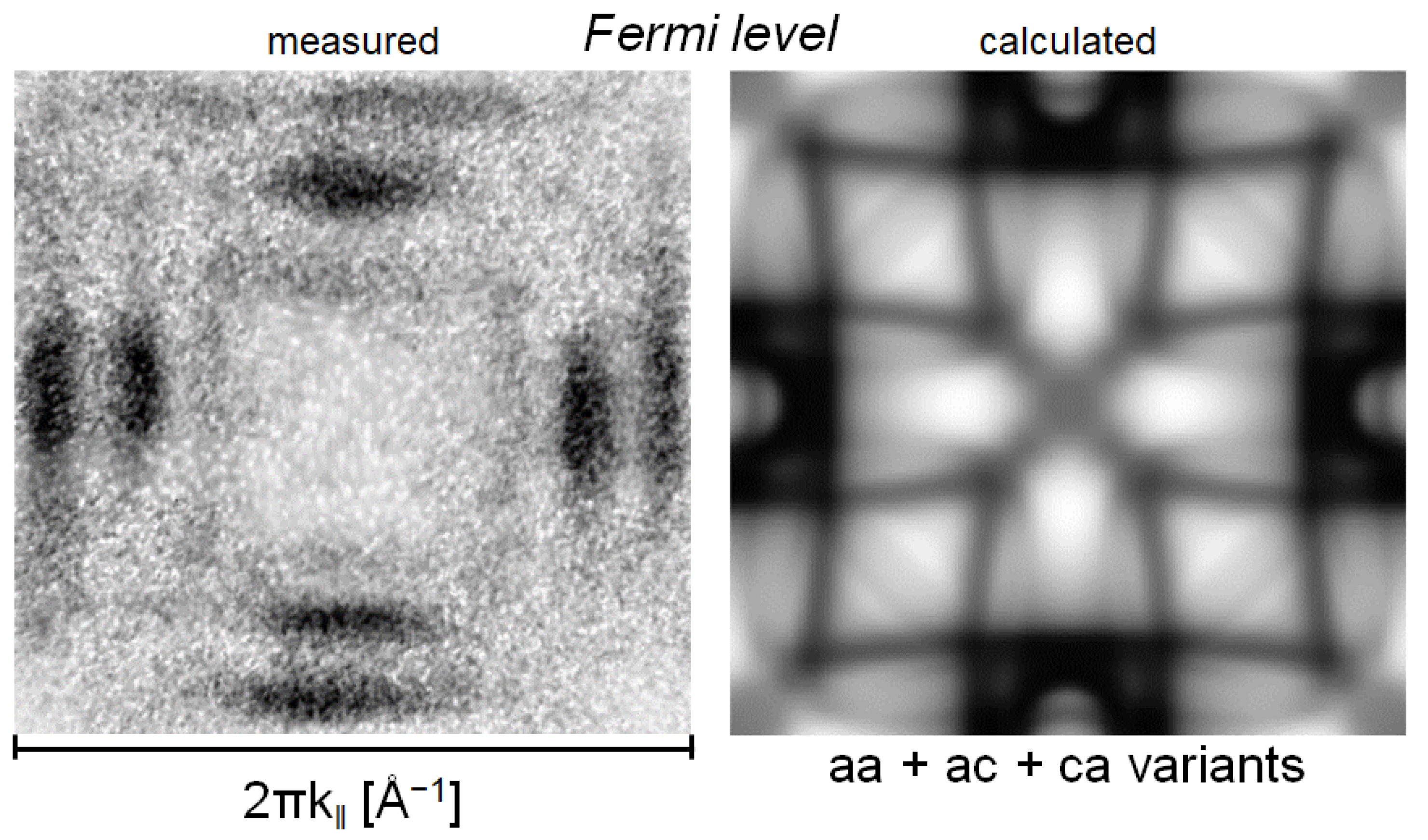 Materials 15 00717 g003 550
