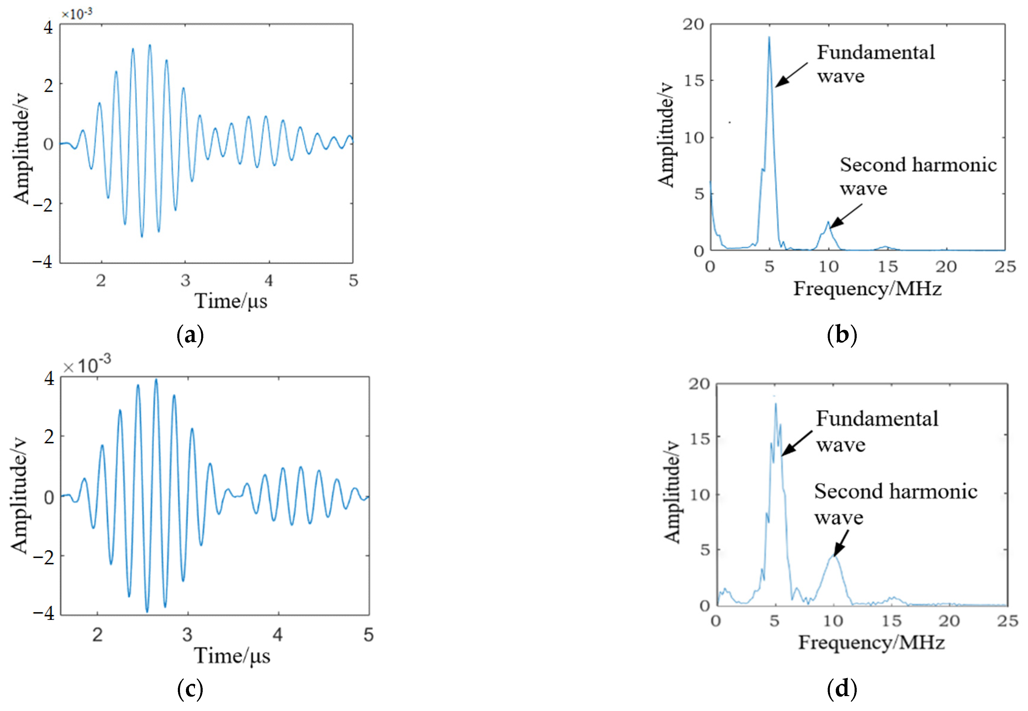 Materials 15 00718 g006