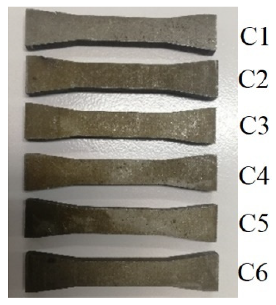 Materials 15 00718 g009