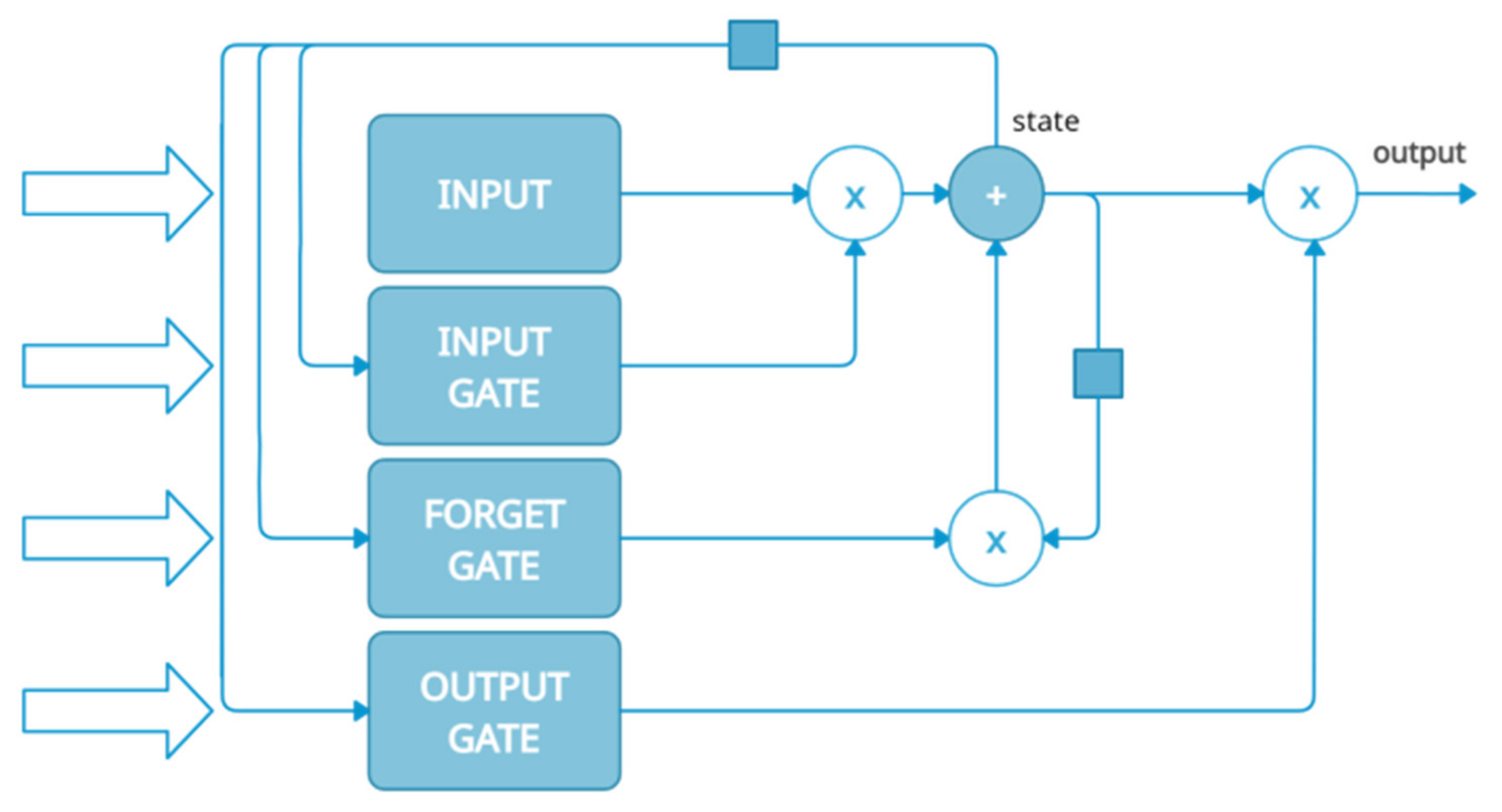 Materials 15 00721 g001