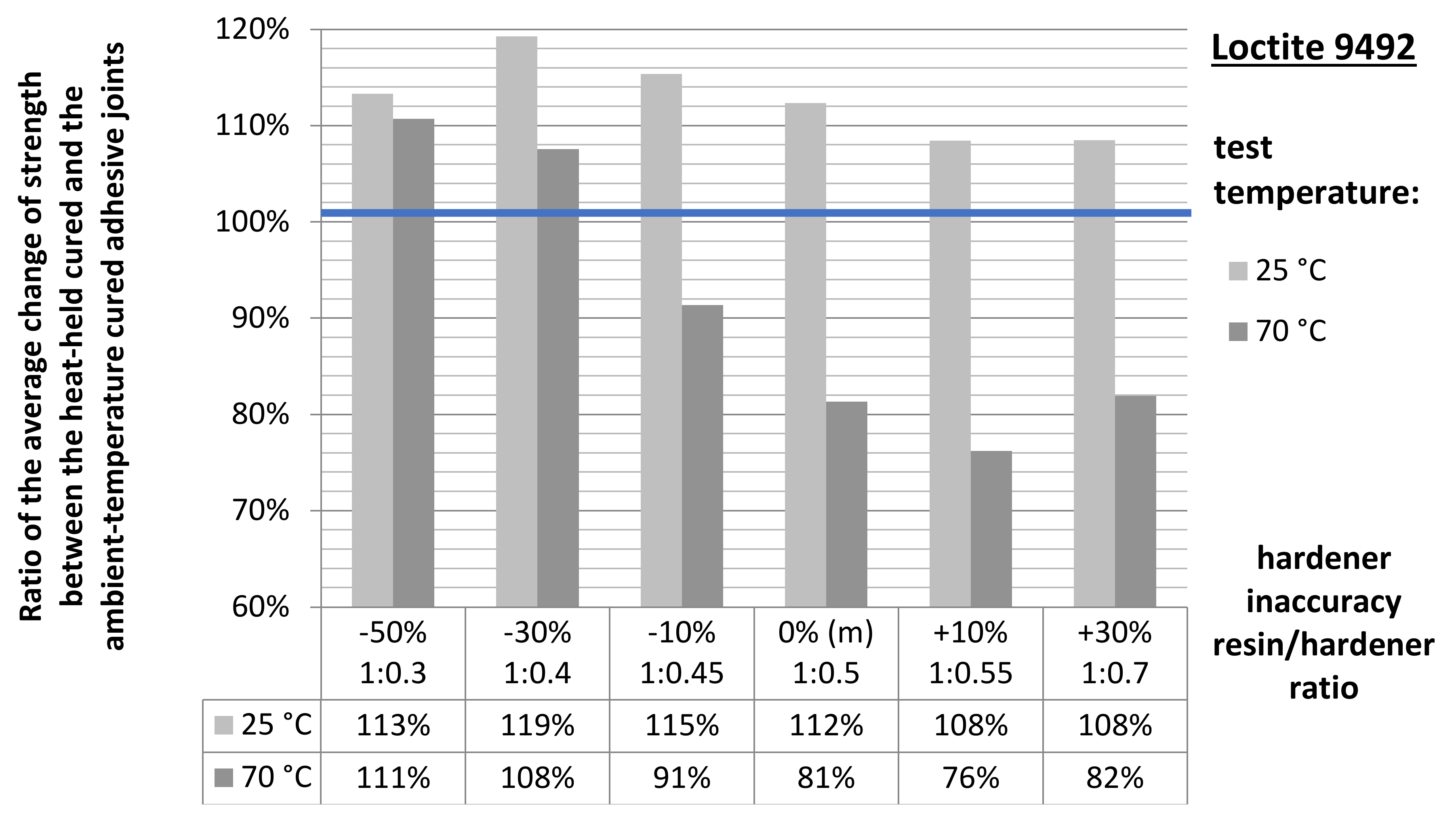 Materials 15 00721 g012