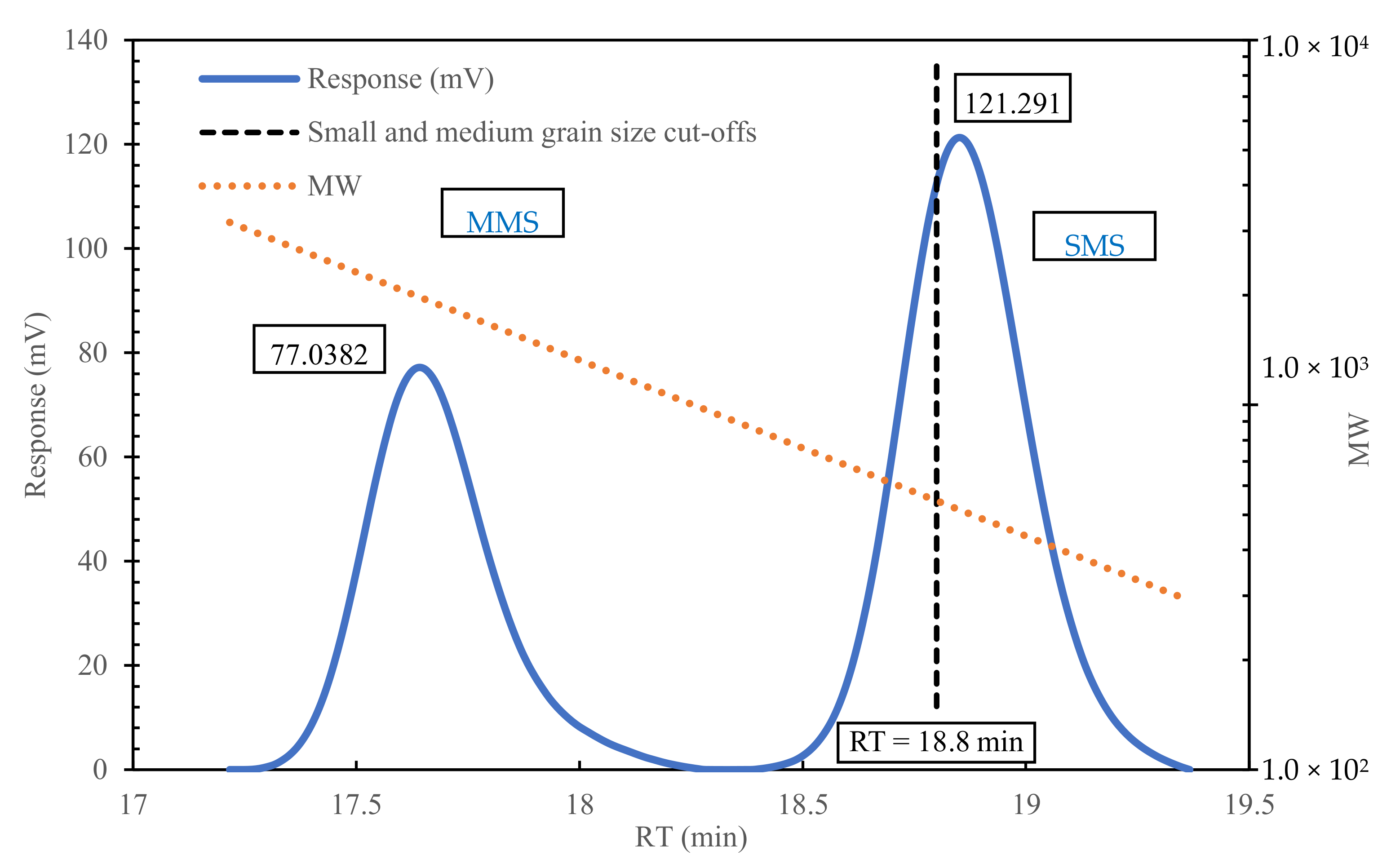 Materials 15 00723 g002