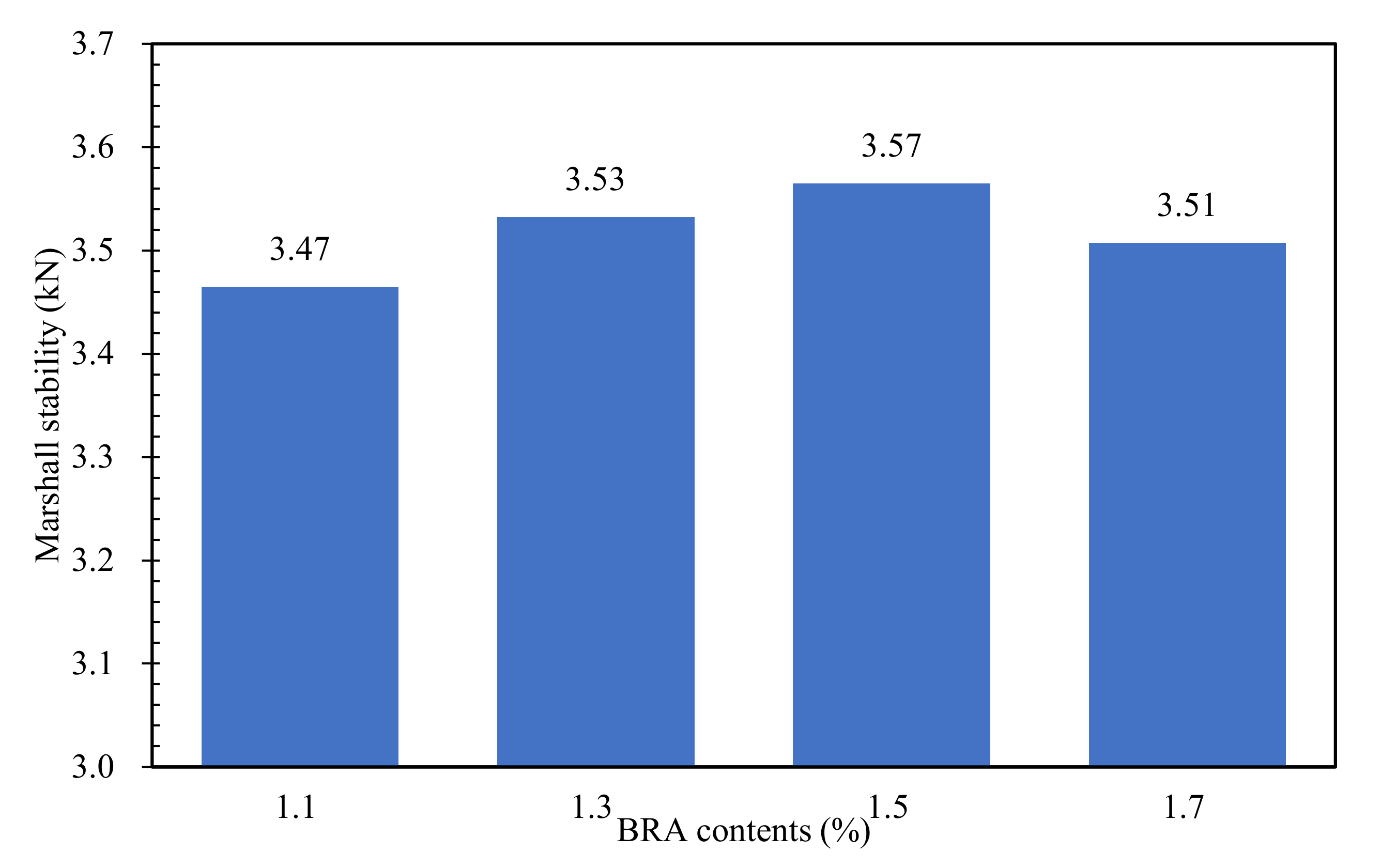 Materials 15 00723 g004