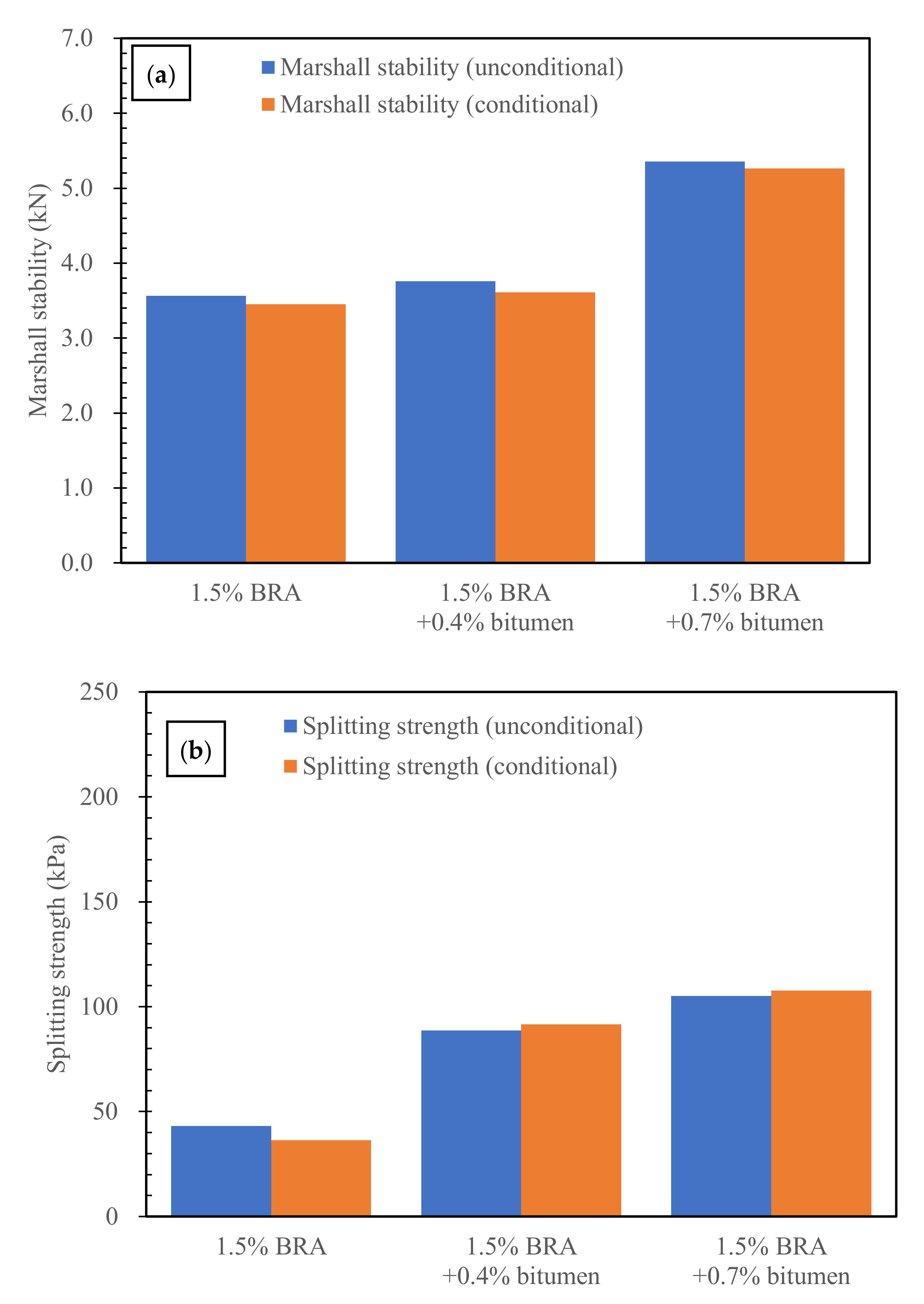 Materials 15 00723 g005