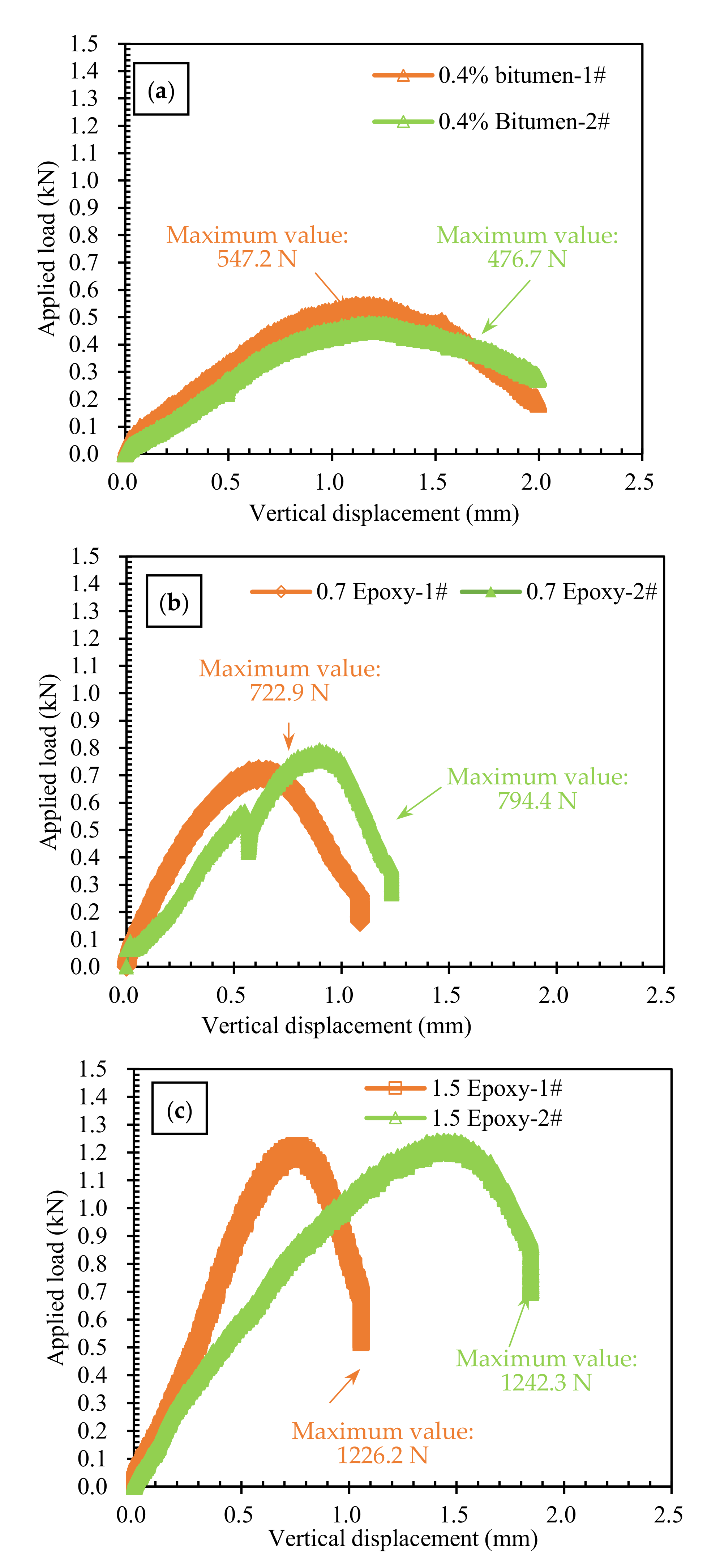 Materials 15 00723 g007