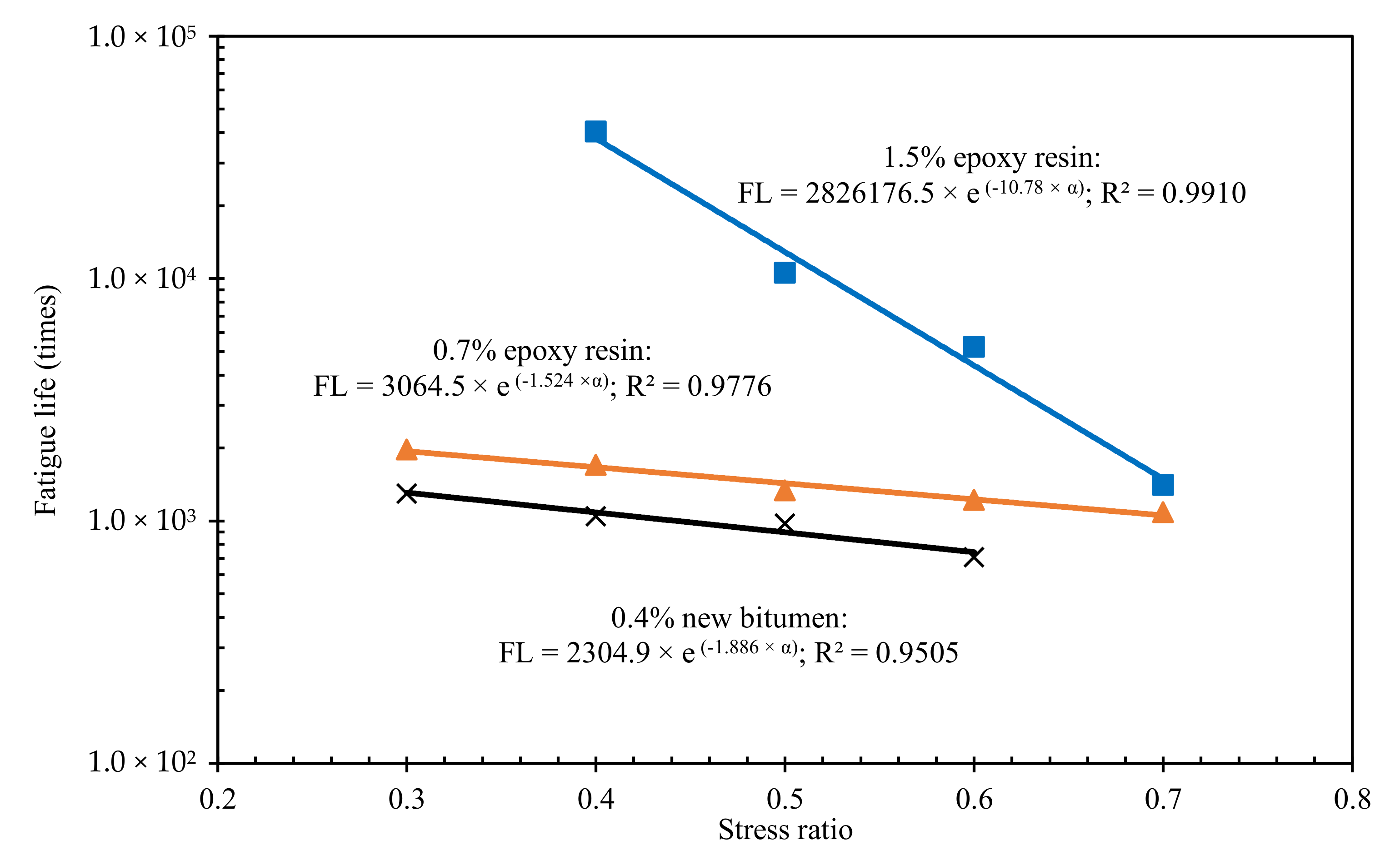 Materials 15 00723 g008