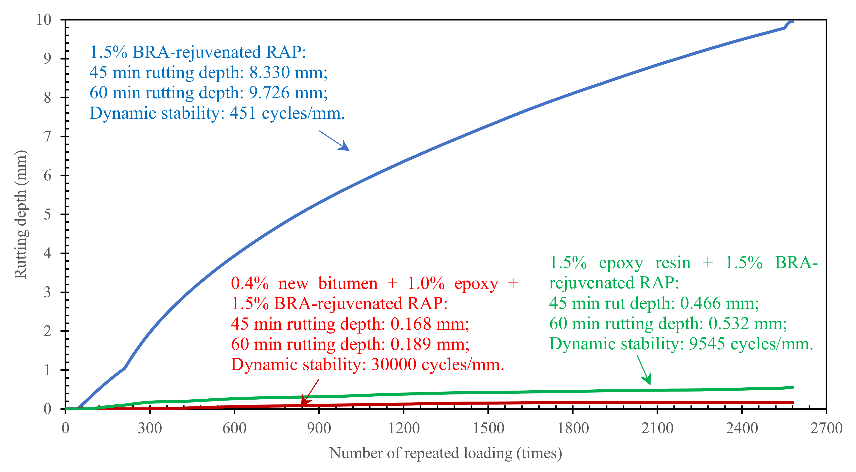 Materials 15 00723 g009