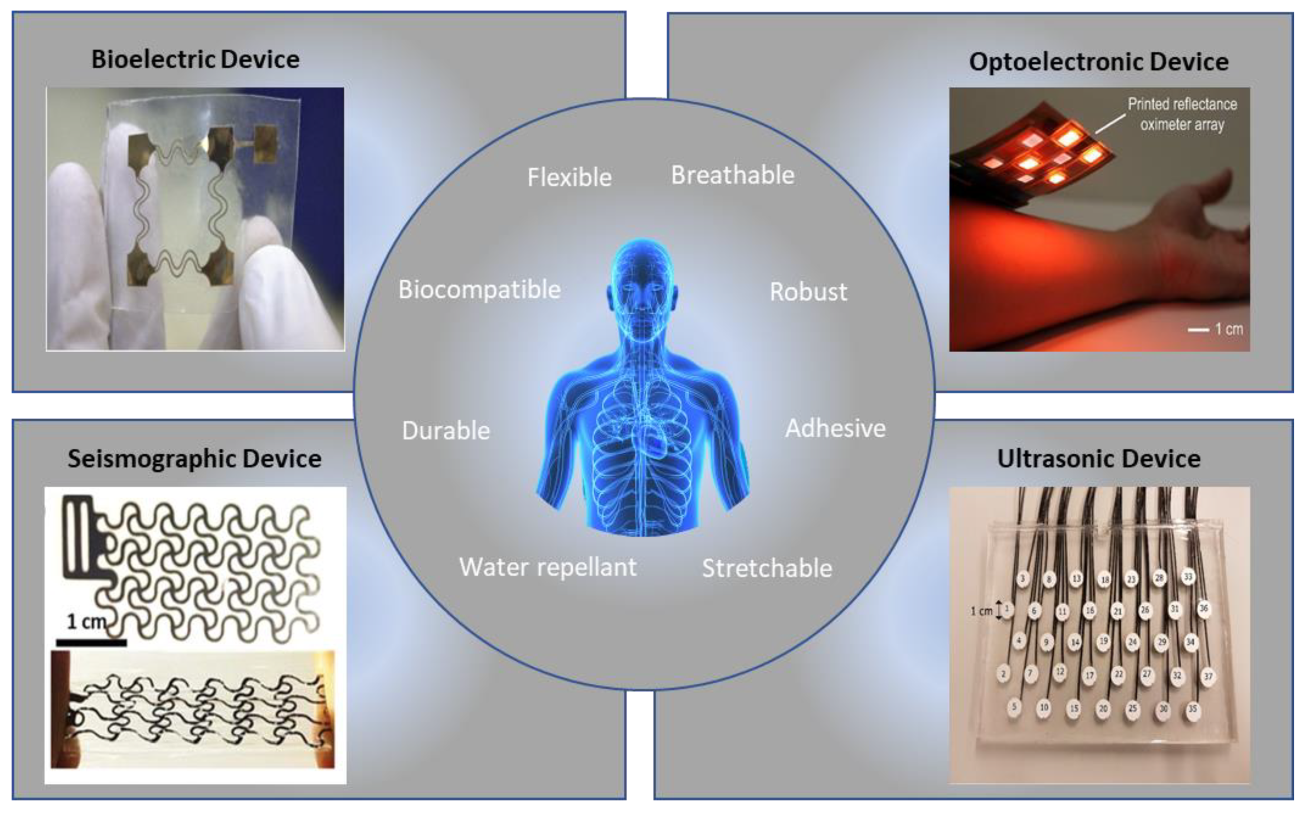 Materials 15 00724 g001