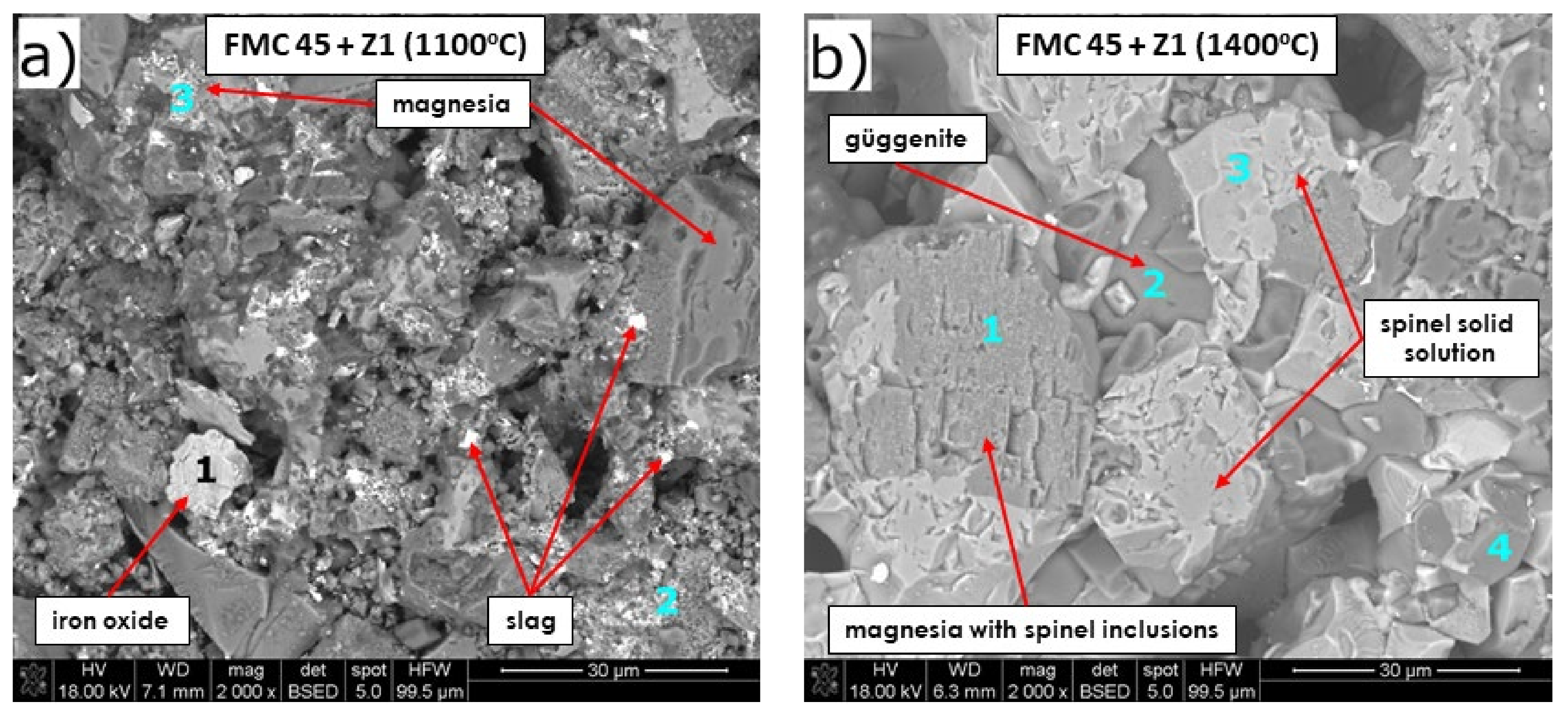 Materials 15 00725 g007 550