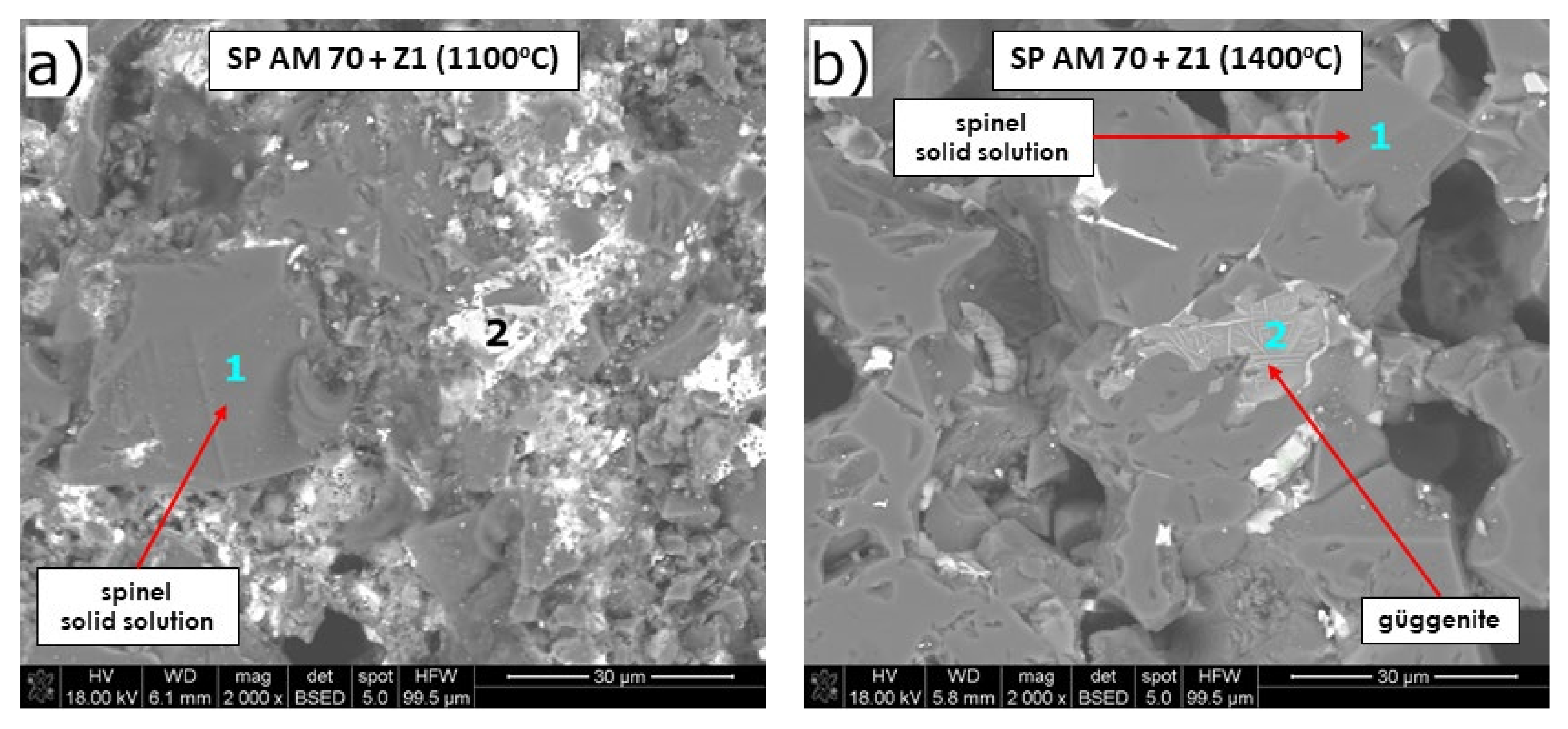 Materials 15 00725 g010 550