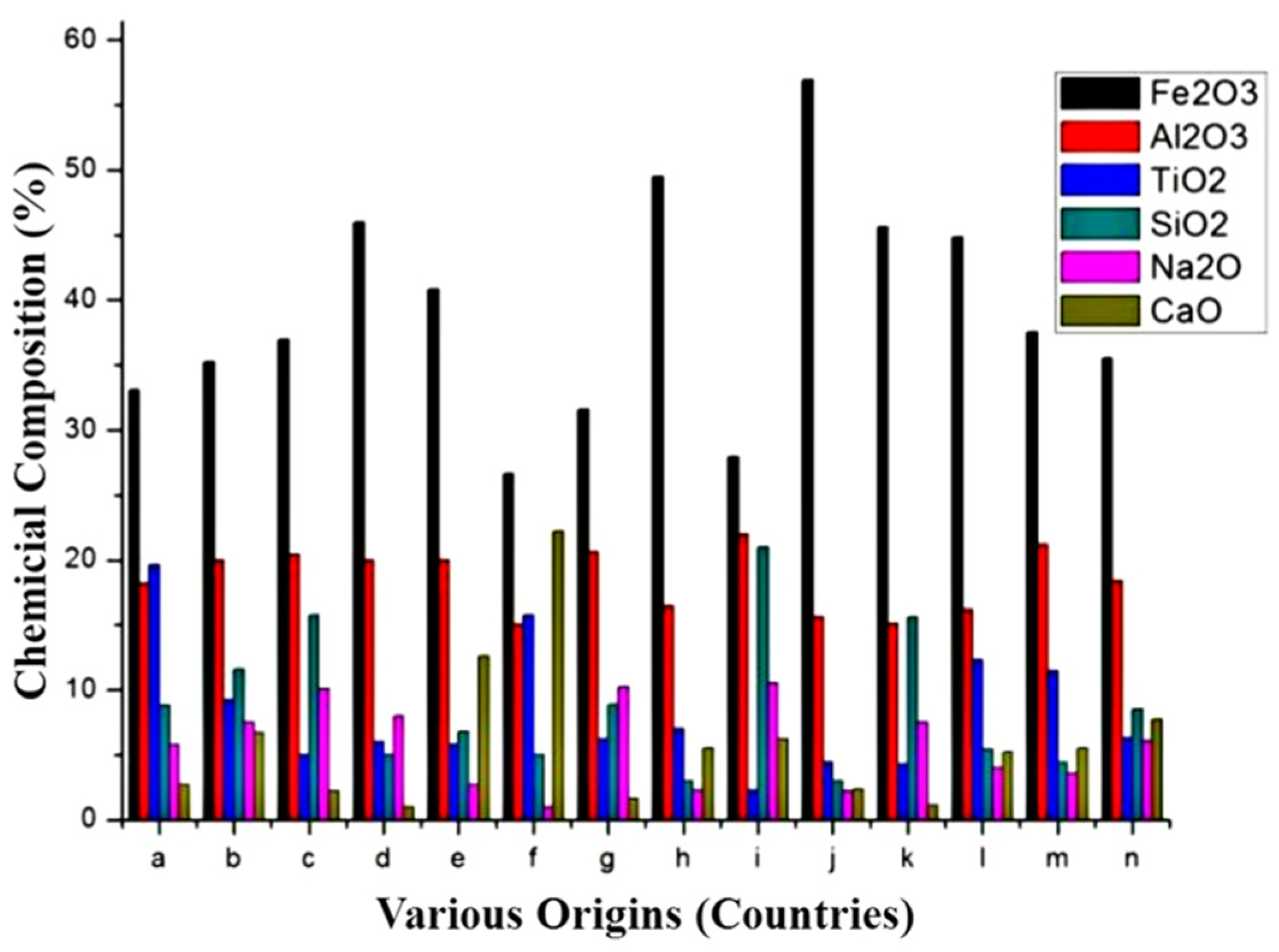 Materials 15 00727 g004