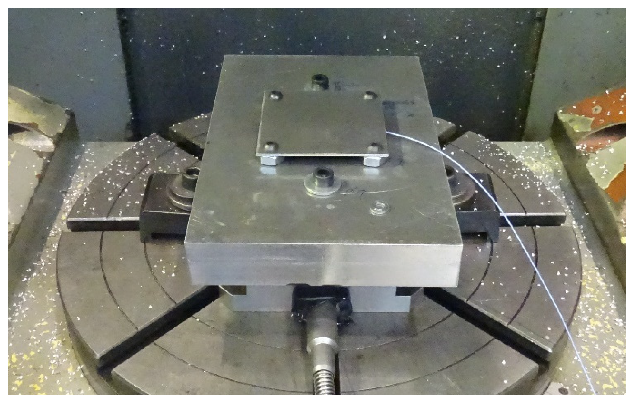 Materials 15 00731 g001 Materials 15 00731 g001