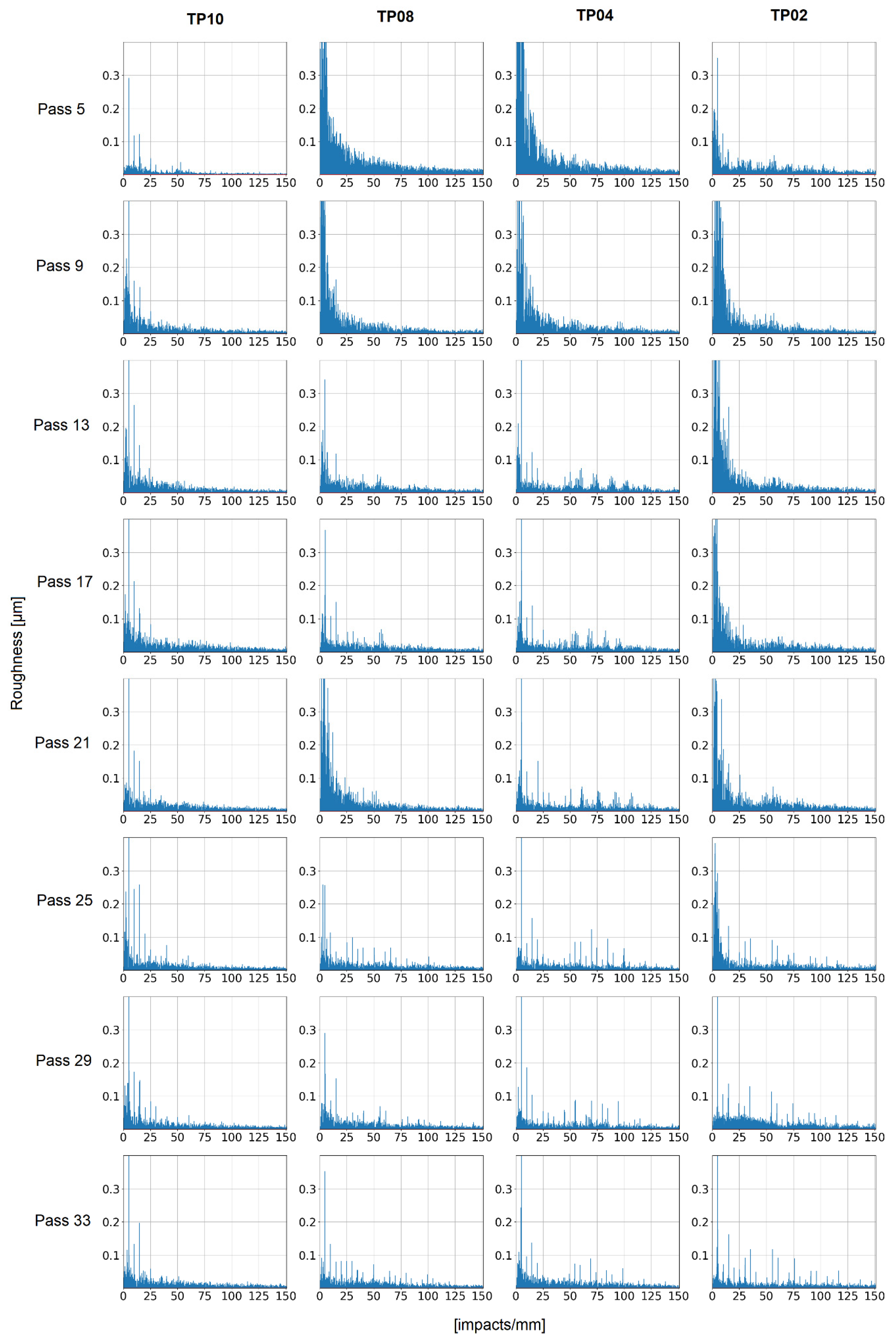Materials 15 00731 g012 Materials 15 00731 g012