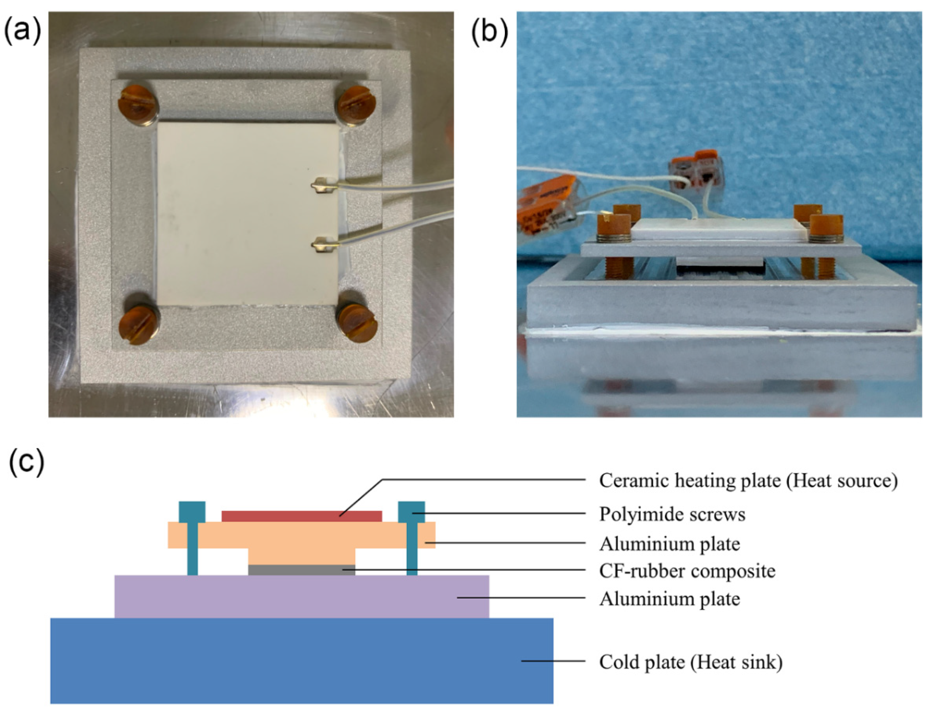 Materials 15 00735 g011 550