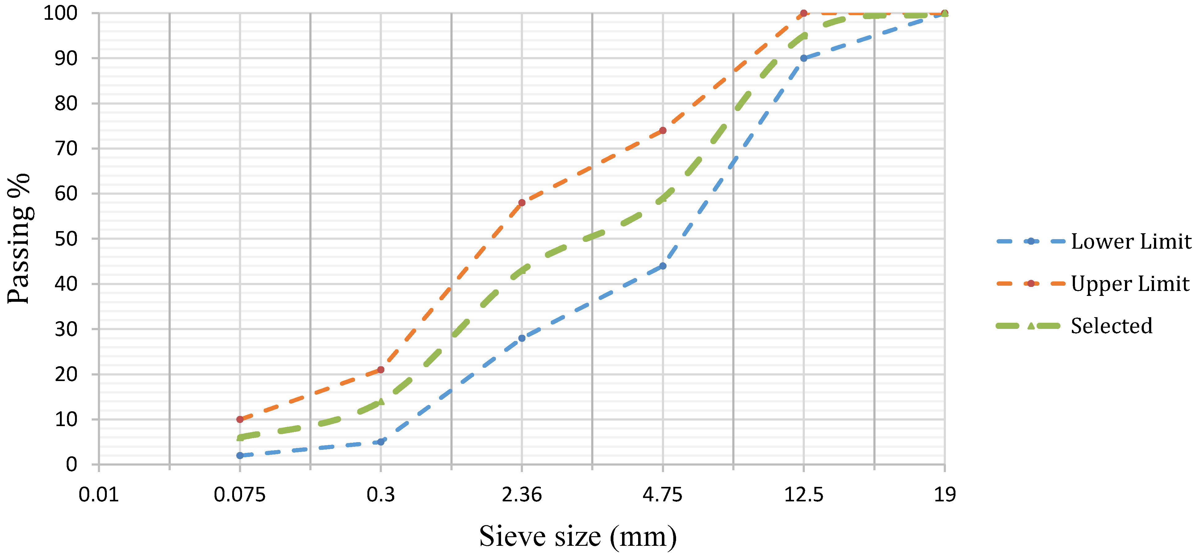 Materials 15 00736 g001