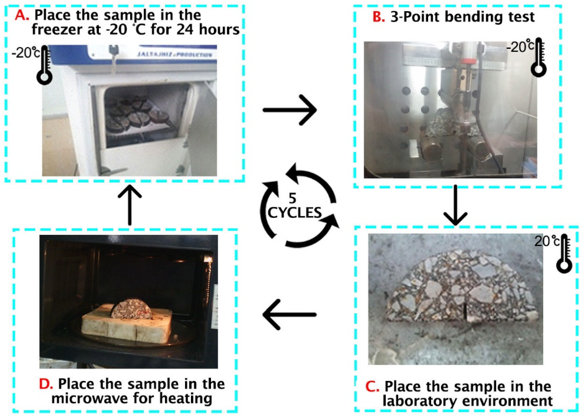 Materials 15 00736 g004