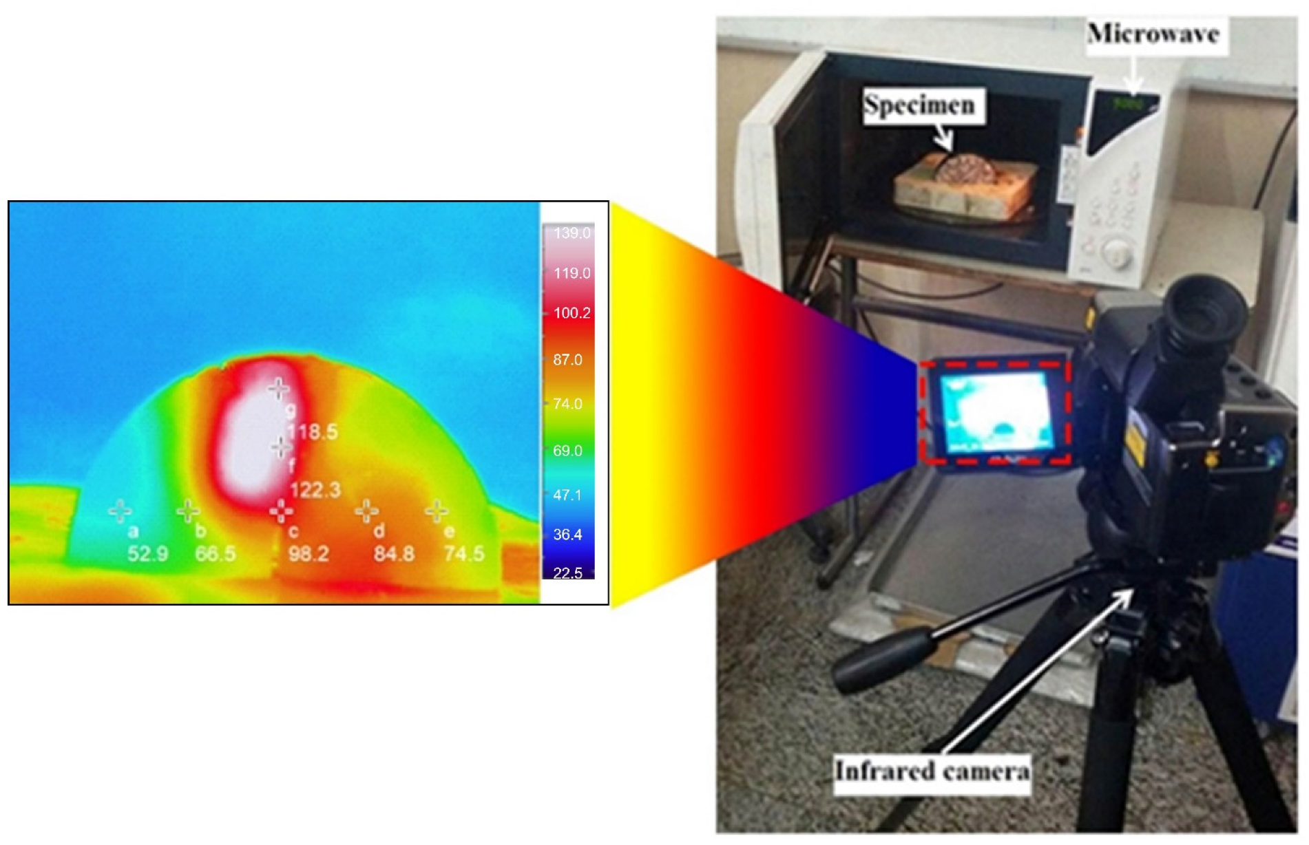 Materials 15 00736 g005