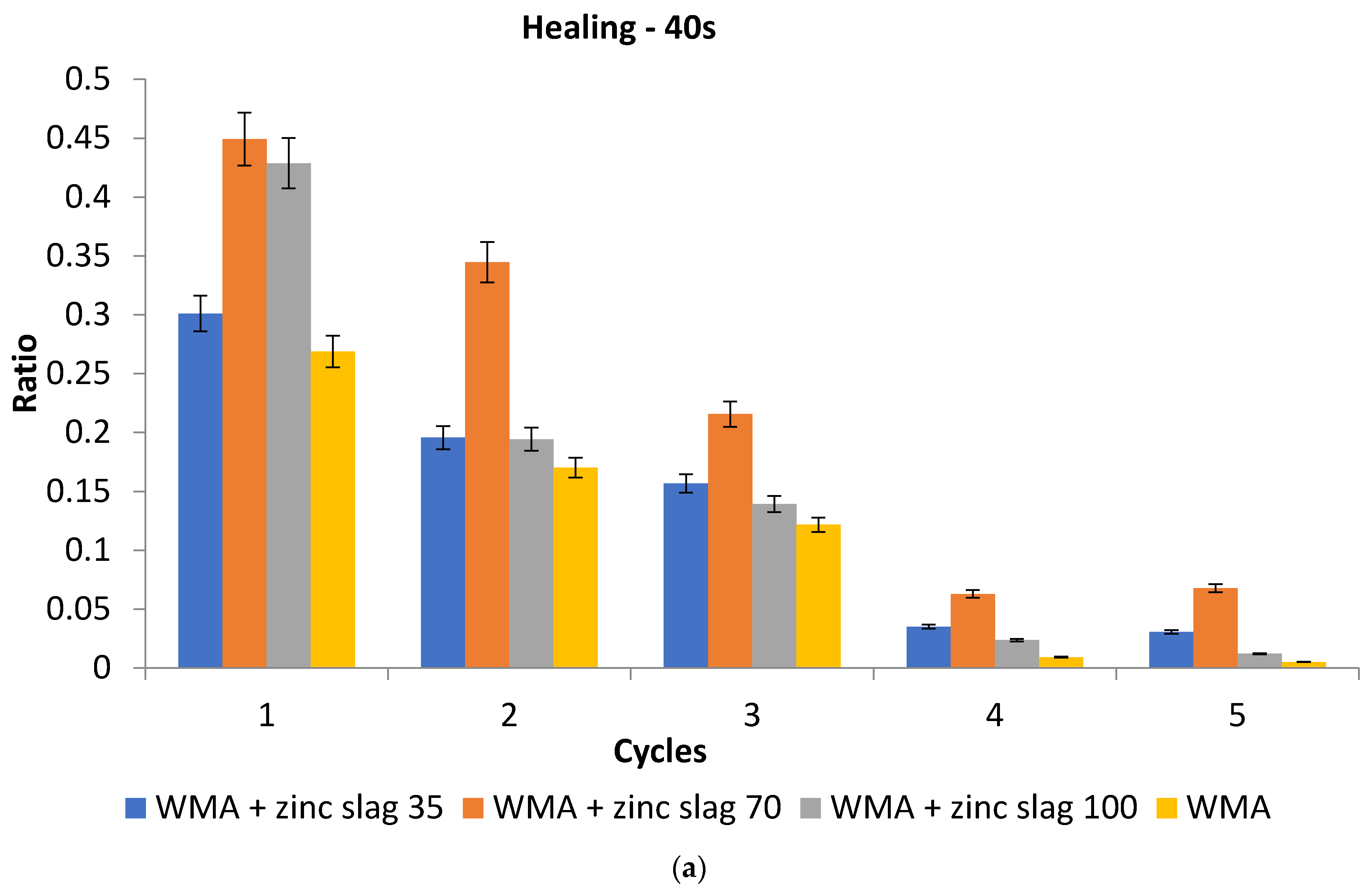 Materials 15 00736 g011a