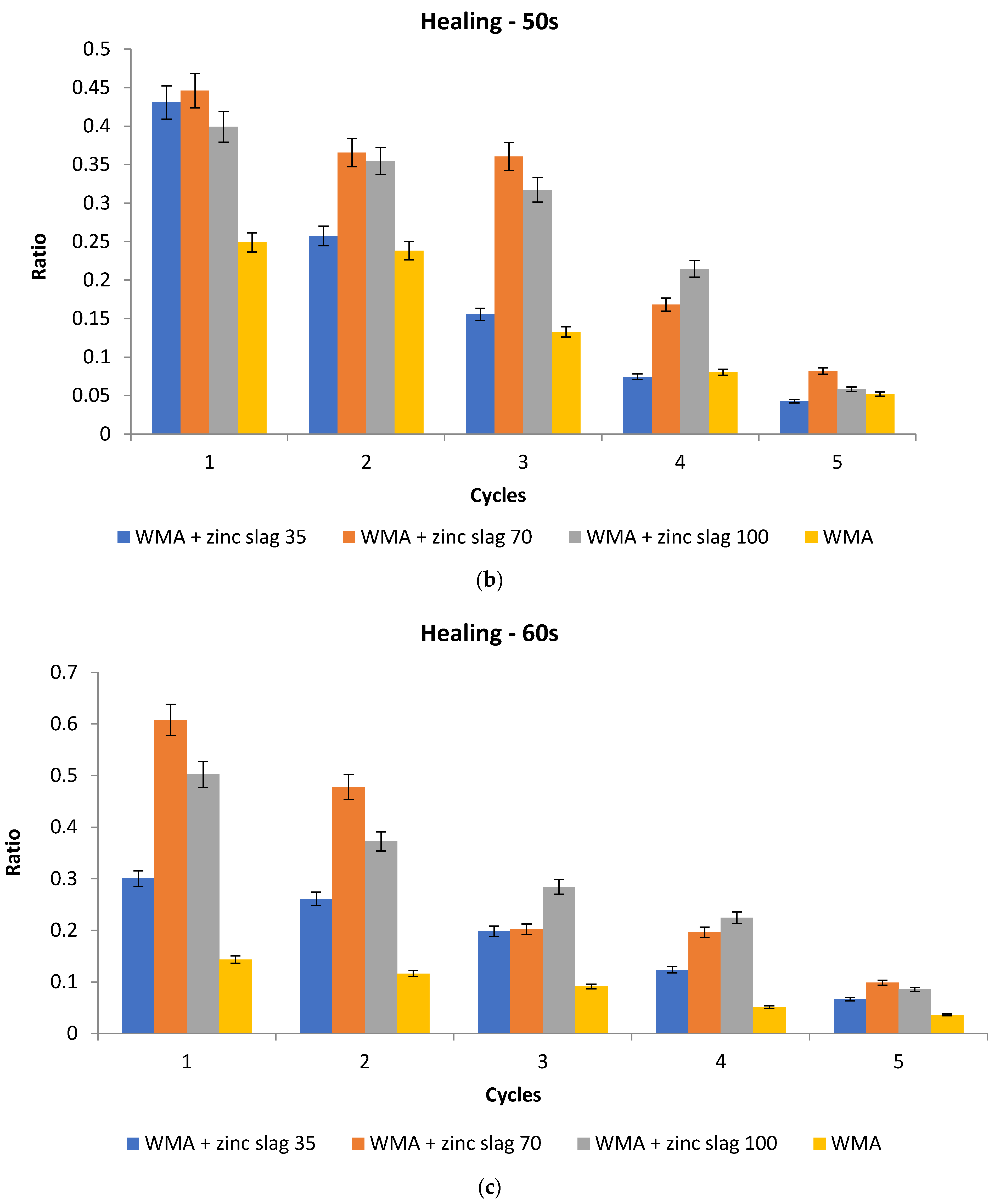 Materials 15 00736 g011b