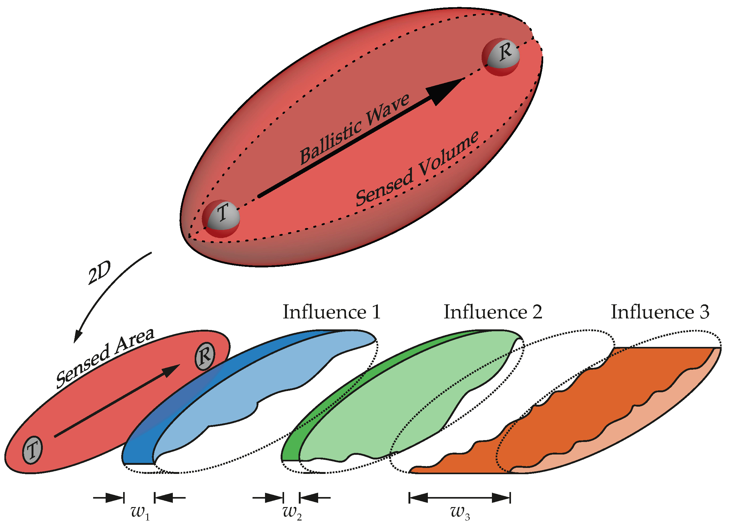 Materials 15 00738 g001