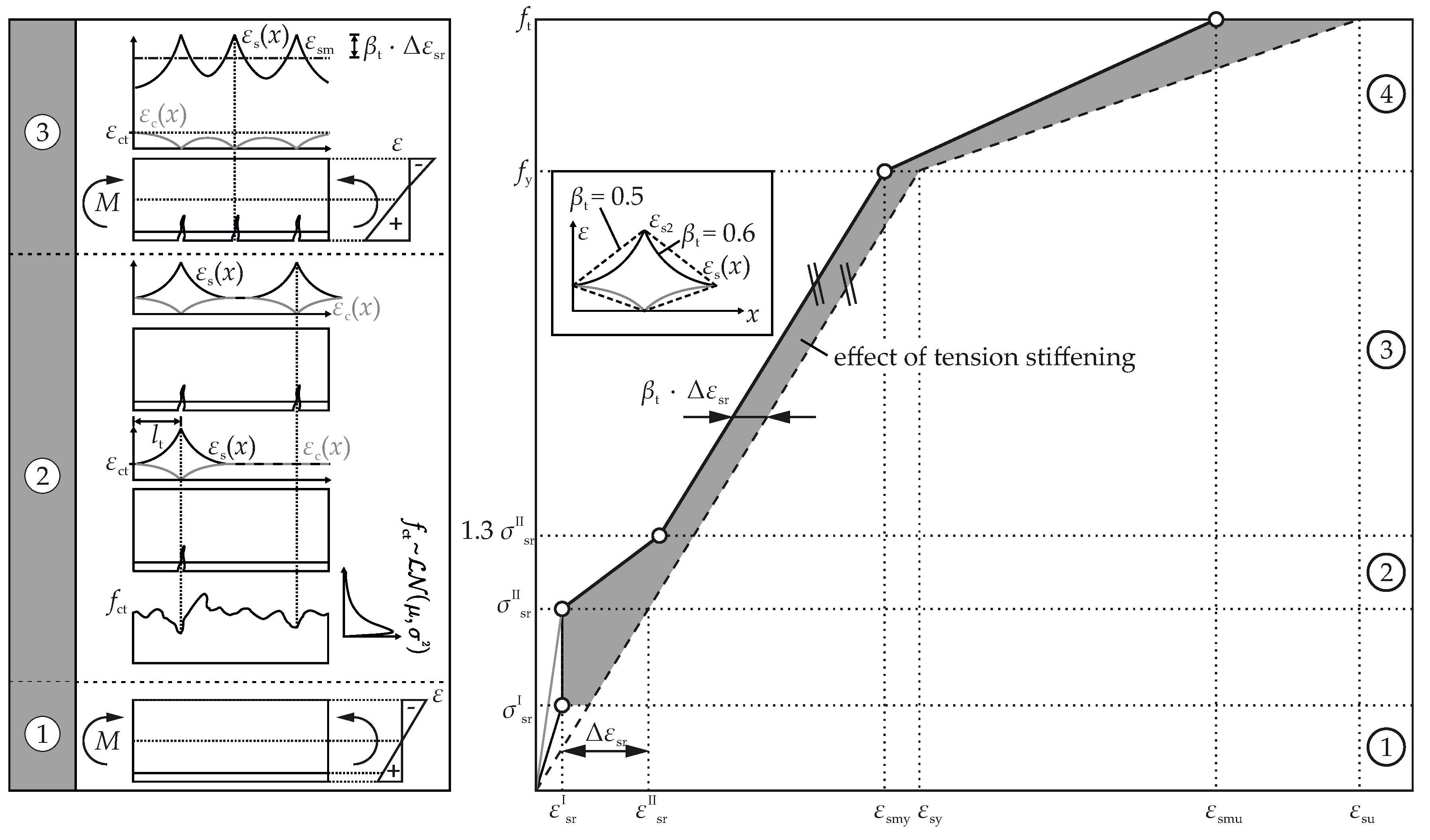 Materials 15 00738 g003
