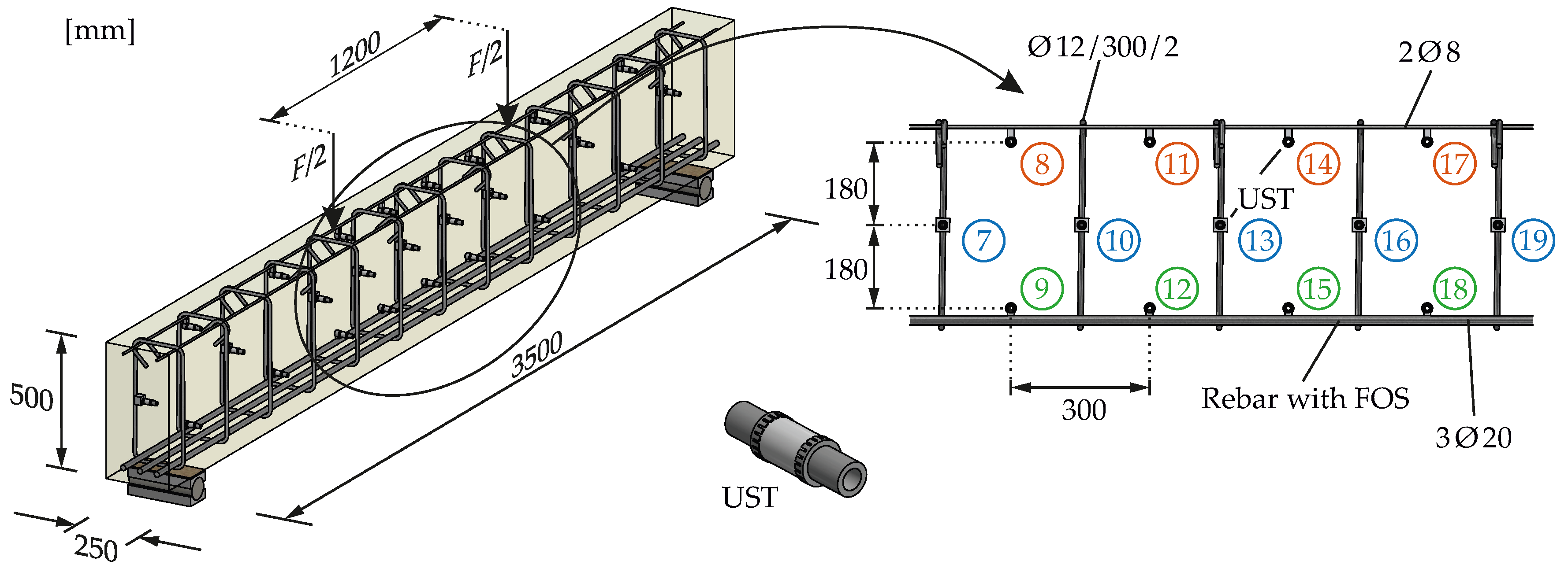 Materials 15 00738 g004