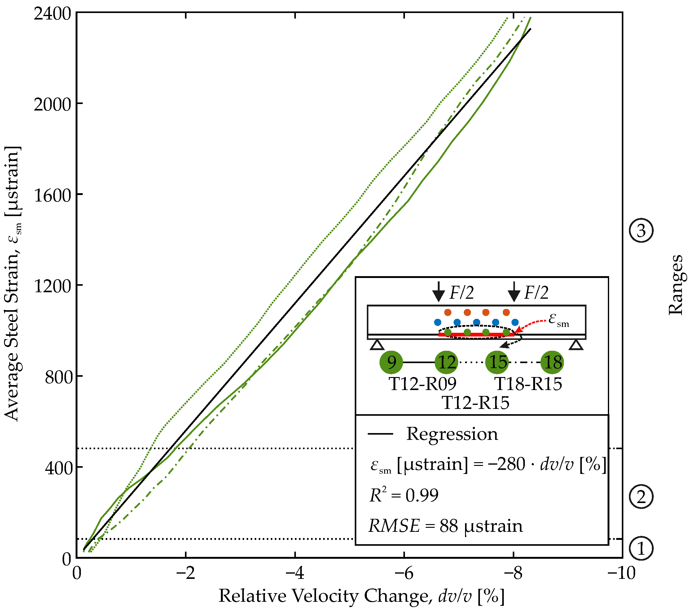 Materials 15 00738 g008