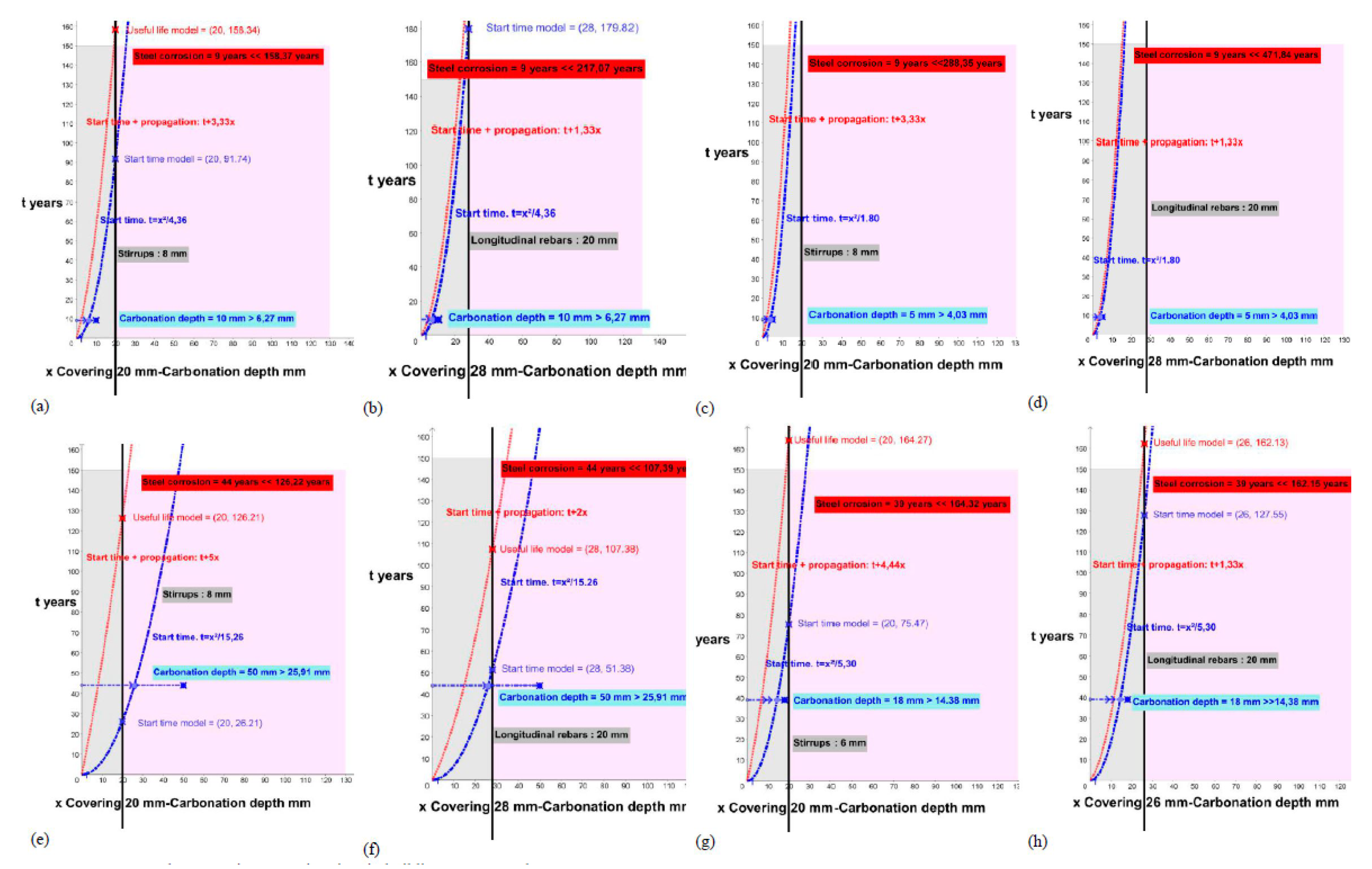 Materials 15 00745 g010
