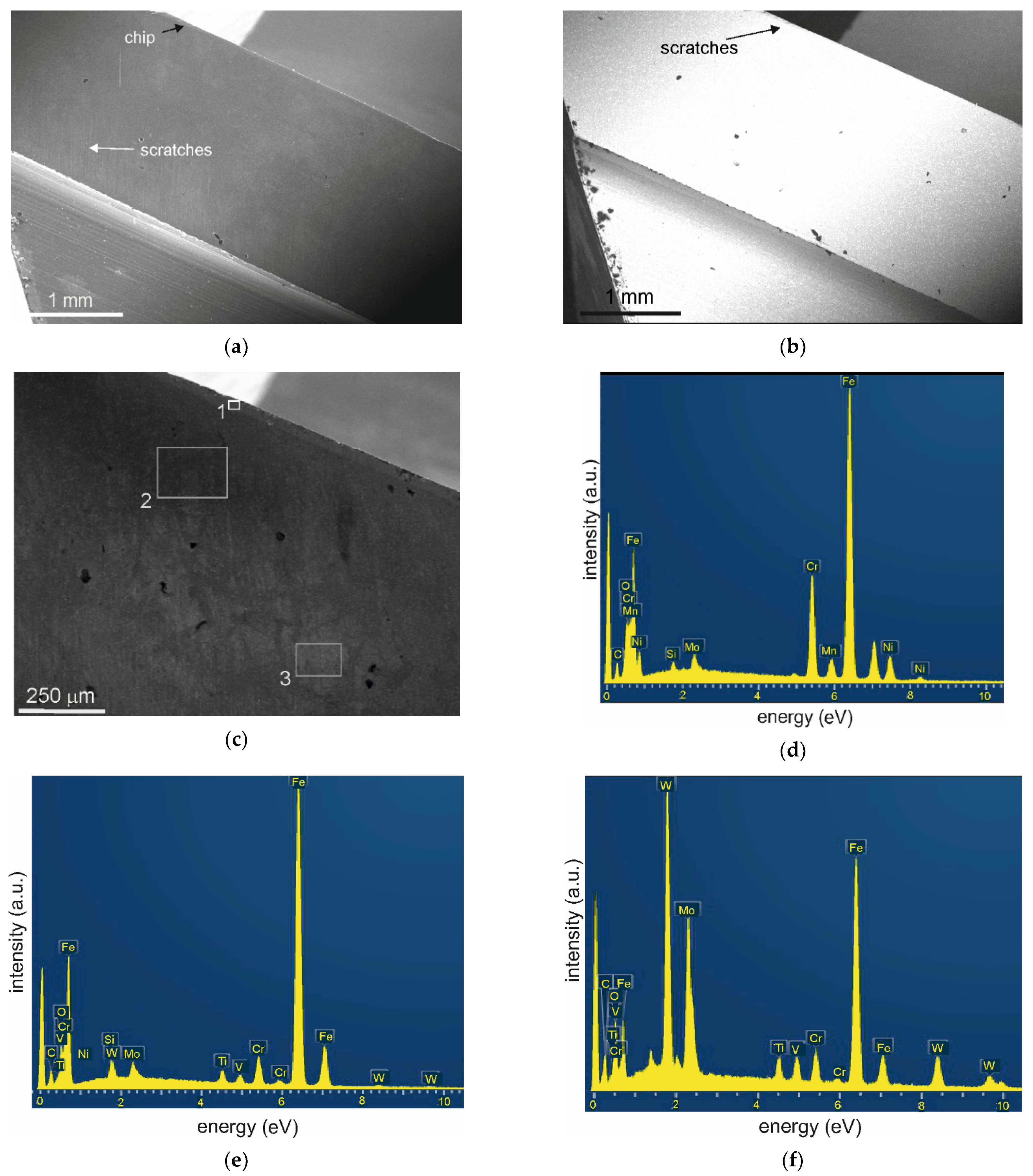 Materials 15 00746 g009 550