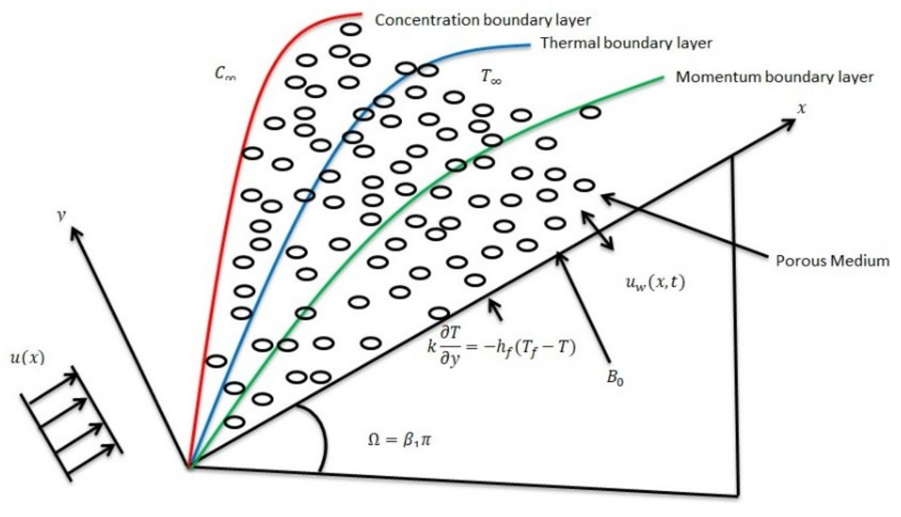 Materials 15 00747 g001
